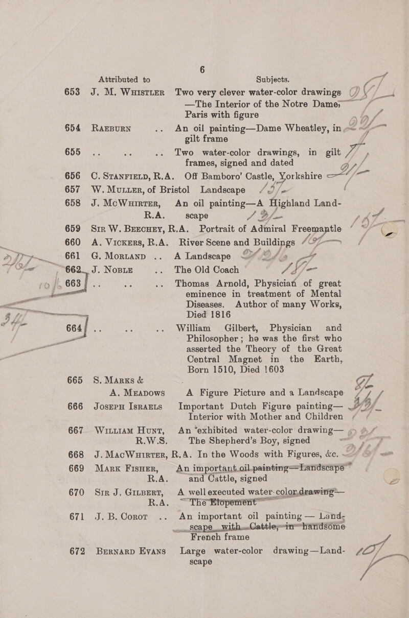 653 654 655 656 657 658 659 660 a Try~ 661 665 666 667 668 669 670 671 672 6 Attributed to Subjects. Paris with figure RAEBURN .. An oil painting—Dame Wheatley, in - gilt frame — &amp; F F a W. Mutter, of Bristol Landscape /.7 / J. McWuirrer, An oil painting—A Highland Land- R.A. scape A Df Sir W. Beecuey, R.A. Portrait of Adtniral Freema pos A. Vickers, R.A. River Scene and pig ws a. coe P G. Mortanp .. A Landscape YY oF, J. Nose .. +‘ The Old Coach SL G Thomas Arnold, Physiciah of ae eminence in treatment of Mental Diseases. Author of many Works, Died 1816 William Gilbert, Physician and Philosopher ; ho was the first who asserted the Theory of the Great Central Magnet in the Earth, Born 1510, Died 1603 S. Marks &amp; A. Mrapows A Figure Picture and a Landscape JosEPH IsraEts Important Dutch Figure painting— Interior with Mother and Children R.W.S. The Shepherd’s Boy, signed R.A. and Cattle, signed Sir J. Girpert, A well executed water-color.drawing— R.A. “The Etopement’™ J.B.Coror .. An important oil painting — Land, Freneh frame BERNARD Eyans’ Large water-color drawing—Land- scape