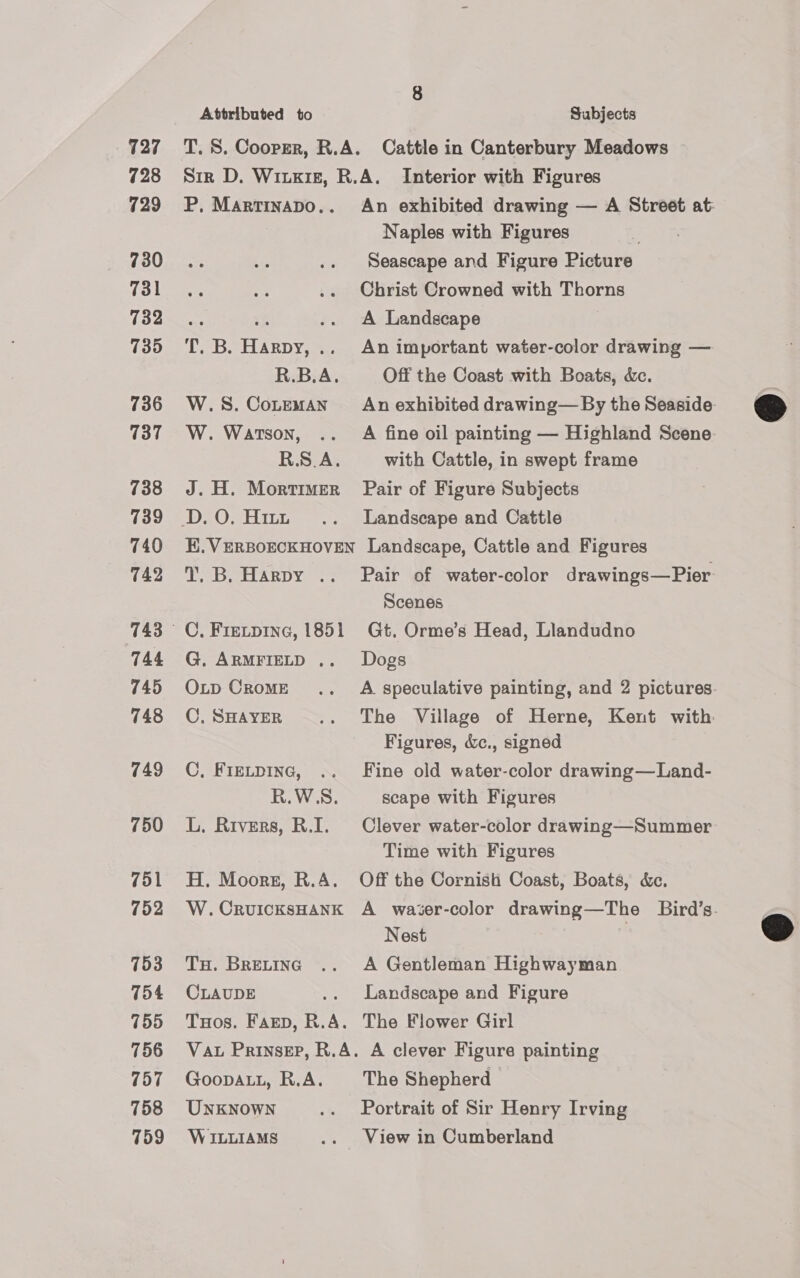 727 728 729 730 731 732 735 736 137 738 739 740 742 744 745 748 749 750 751 752 753 754 755 756 757 758 759 8 Attributed to Subjects T. 8. Cooper, R.A. Cattle in Canterbury Meadows Sir D. Wiuxiz, R.A. Interior with Figures P, Martinapo.. An exhibited drawing — A Street at. Naples with Figures Seascape and Figure Picture Christ Crowned with Thorns : :f A Landscape T. B. Harpy, .. An important water-color drawing — R.B.A. Off the Coast with Boats, &amp;c. W.S.CoLtemAn An exhibited drawing— By the Seaside. W. Watson, .. A fine oil painting — Highland Scene. R.S.A. with Cattle, in swept frame J. H. Mortimer Pair of Figure Subjects D.O. Hitn .. Landscape and Cattle E.VERBOECKHOVEN Landscape, Cattle and Figures 1. B. Harpy .. Pair of water-color drawings—Pier- Scenes C, Fietpine, 1851 Gt. Orme’s Head, Llandudno G. ARMFIELD .. Dogs Oxtp Crome... A speculative painting, and 2 pictures. C.SHAvYER .. The Village of Herne, Kent with Figures, &amp;c., signed C, Fietpine, .. Fine old water-color drawing—Land- R.W.S. scape with Figures L. Rivers, R.I. Clever water-color drawing—Summer Time with Figures H. Moors, R.A. Off the Cornish Coast, Boats, &amp;c. W.CruicksHAnk A wazer-color drawing—The Bird’s. Nest Tu. Brexting .. A Gentleman Highwayman CLAUDE .. Landscape and Figure Tos. Farp, R.A. The Flower Girl Va Prinsep, R.A. A clever Figure painting Goopatt, R.A. The Shepherd UNKNOWN .. Portrait of Sir Henry Irving WILLIAMS .. View in Cumberland  