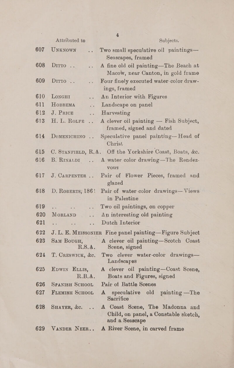 607 608 609 610 611 612 613 614 615 616 617 618 619 620 621 622 623 624 625 626 627 628 629 Attributed to UNKNOWN Dittro .. Ditto... LONGHI HoBBEMA J. PRICE va Pep ekoerues 2 DoMENICHINO .. Subjects. Two small speculative oil paintings— Seascapes, framed A fine old oil painting—The Beach at Macow, near Canton, in gold frame Four finely executed water-color draw- ings, framed An Interior with Figures Landscape on panel Harvesting A clever oil painting — Fish Subject, framed, signed and dated Speculative panel painting— Head of Christ B. RINALDI J. CARPENTER .. D. Rosperts, 186! MoRLAND A water color drawing—The Rendez- vous Pair of Flower Pieces, framed and glazed | Pair of water-color drawings— Views in Palestine Two oil paintings, on copper An interesting old painting Dutch Interior Sam Boueu, R.S.A. T. Creswick, &amp;c. Epwin EL tis, R.B.A. SPANISH SCHOOL FLEMISH SCHOOL SHAYER, Wc. VANDER NEER.. A clever oil painting—Scotch Coast Scene, signed Two clever water-color drawings— Landscapes A clever oil painting—Coast Scene, Boats and Figures, signed Pair of Battle Scenes A speculative old painting —The Sacrifice A Coast Scene, The Madonna and Child, on panel, a Constable sketch, and a Seascape A River Scene, in carved frame