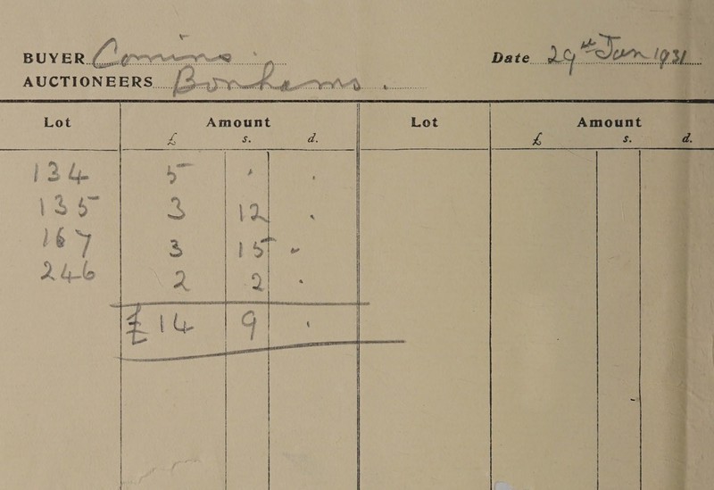  Sipe) Anes Aer AUCTIONEERS . re a ey. ae   Amount 4 s d.