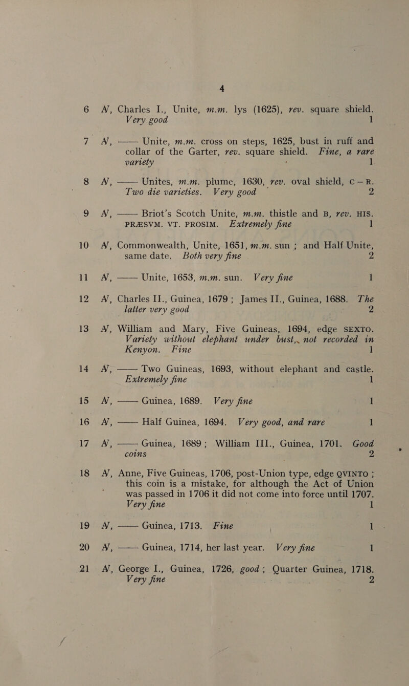Ly 18 20 21 = 4 Charles I., Unite, m.m. lys (1625), rev. square shield. Very good 1 —— Unite, m.m. cross on steps, 1625, bust in ruff and collar of the Garter, vev. square shield. Fine, a rare variety 1 —— Unites, m.m. plume, 1630, rev. oval shield, C—R. Two die varieties. Very good — —— Briot’s Scotch Unite, m.m. thistle and B, rev. HIS. PRASVM. VT. PROSIM. Extremely fine 1 Commonwealth, Unite, 1651, m.m.sun ; and Half Unite, same date. Both very fine 2 —— Unite, 1653, m.m. sun. Very fine 1 Charles II., Guinea, 1679 ; James II., Guinea, 1688. The _ latter very good 2 William and Mary, Five Guineas, 1694, mat SEXTO. Vaniety without elephant under bust,. not recorded in Kenyon. Fine 1 —— Two Guineas, 1693, without elephant and castle. Extremely fine ) 1 —— Guinea, 1689. Very fine 1 a Half Guinea, 1694. Very good, and rare | 1  Guinea, 1689; William III., Guinea, 1701. Good comms 2 Anne, Five Guineas, 1706, post-Union type, edge QVINTO ; this coin is a mistake, for although the Act of Union was passed in 1706 it did not come into force until 1707. Very fine 1 —— Guinea, 1713. Fine 1 Guinea, 1714, her last year. Very fine 1  George I., Guinea, 1726, good; Quarter Guiles 1718.