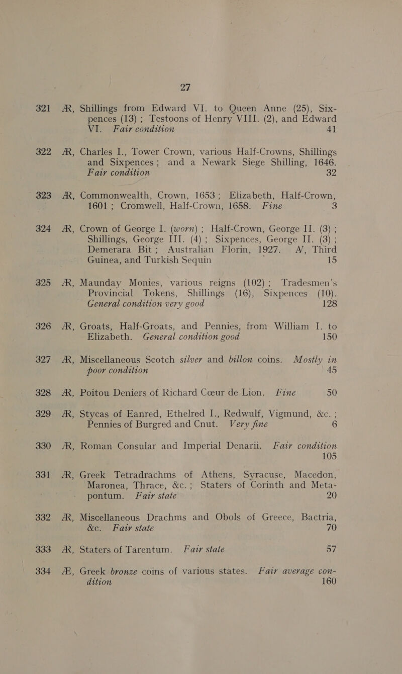 32] 322 323 324 325 326 327 328 329 330 331 332 333 334 7 27 Shillings from Edward VI. to Queen Anne (25), Six- pences (13) ; Testoons of Henry VIII. (2), and Edward VI. Fair condition 4] Charles I., Tower Crown, various Half-Crowns, Shillings and Sixpences; and a Newark Siege Shilling, 1646. Far condition 32 Commonwealth, Crown, 1653; Elizabeth, Half-Crown, 1601 ; Cromwell, Half-Crown, 1658. Fine 3 Crown of George I. (worn) ; Half-Crown, George II. (3) ; Shillings, George III. (4); Sixpences, George II. (3) ; Demerara Bit; Australian Florin, 1927. <A/, Third Guinea, and Turkish Sequin 15 Maunday Monies, various reigns (102); Tradesmen’s Provincial Tokens, Shillings (16), Sixpences (10). 128 General condition very good Groats, Half-Groats, and Pennies, from William I. to Elizabeth. General condition good 150 Miscellaneous Scotch silver and billon coins. Mostly in poor condition 45 Poitou Deniers of Richard Coeur de Lion. Fine 50 Stycas of Eanred, Ethelred I., Redwulf, Vigmund, &amp;c. ; Pennies of Burgred and Cnut. Very fine 6 Roman Consular and Imperial Denarii. Fatr condition 105 Greek Tetradrachms of Athens, Syracuse, Macedon, Maronea, Thrace, &amp;c.; Staters of Corinth and Meta- pontum. Fair state 20 Miscellaneous Drachms and Obols of Greece, Bactria, &amp;c. Far state 70 Staters of Tarentum. Fair state yy Greek bronze coins of various states. Fairy average con- dition 160
