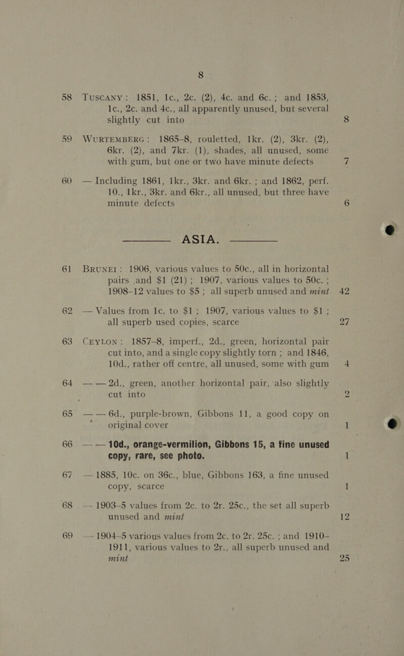 58 60 61 62 68 69 8 Tuscany: 1851, Ic., 2c. (2), 4c. and 6c.; and 18953, Ic., 2c. and 4c., all apparently unused, but several slightly cut into WURTEMBERG: 1865-8, rouletted, lkr. (2), 3kr. (2), 6kr. (2), and 7kr. (1), shades, all unused, some with gum, but one or two have minute defects — Including 1861, 1kr., 3kr. and 6kr. ; and 1862, perf. 10., lkr., 3kr. and 6kr., all unused, but three have minute defects ASIA. BRUNEI: 1906, various values to 50c., all in horizontal pairs and $1 (21); 1907, various values to 50c. ; 1908-12 values to $5; all superb unused and mnt — Values from Ic. to $1; 1907, various values to $1 ; all superb used copies, scarce CEYLON: 1857-8, imperf., 2d., green, horizontal pair cut into, anda single copy slightly torn ; and 1846, 10d., rather off centre, all unused, some with gum —— 2d., green, another horizontal pair, also slightly cut into —-— 6d., purple-brown, Gibbons 11, a good copy on original cover copy, rare, see photo. — 1885, 10c. on 36c., blue, Gibbons 163, a fine unused copy, scarce — 1903-5 values from 2c. to 2r. 25c., the set all superb unused and mint -—- 1904-5 various values from 2c. to 2r. 25c. ; and 1910- 1911, various values to 2r., all superb unused and mint 