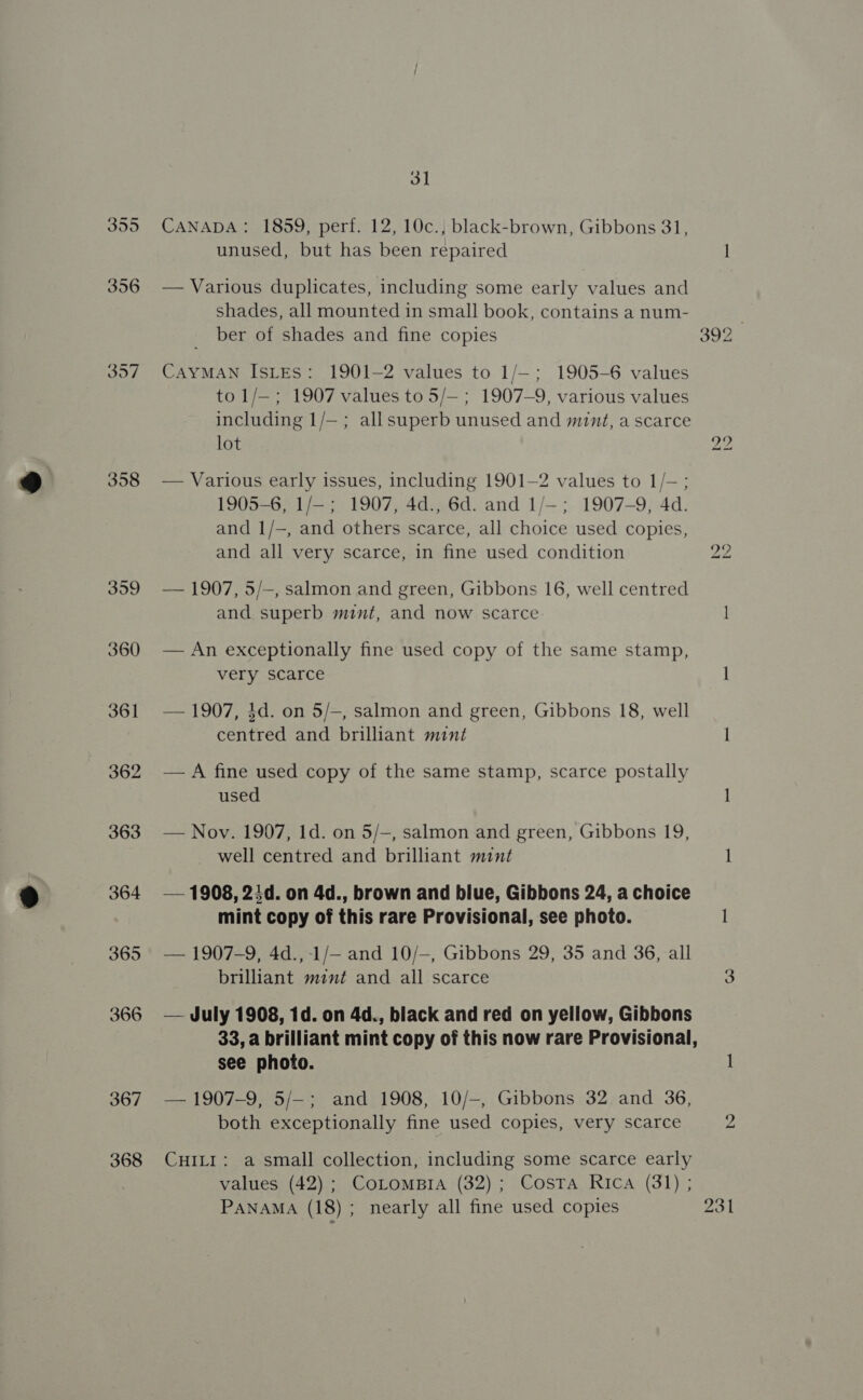 355 356 3907 358 359 360 361 362 363 364 365 366 367 368 31 CANADA: 1859, perf. 12, 10c., black-brown, Gibbons 31, unused, but has been repaired — Various duplicates, including some early values and shades, all mounted in small book, contains a num- ber of shades and fine copies CAYMAN IsLEs: 1901-2 values to 1/—; 1905-6 values to 1/—; 1907 values to 5/— ; 1907-9, various values including 1/—; allsuperb unused and mint, a scarce lot — Various early issues, including 1901—2 values to 1/—; 1905-6, 1/-; 1907, 4d., 6d. and 1/—; 1907-9, 4d. and 1/-, and others scarce, all choice used copies, and all very scarce, in fine used condition — 1907, 5/—, salmon and green, Gibbons 16, well centred and superb mint, and now scarce — An exceptionally fine used copy of the same stamp, very scarce — 1907, $d. on 5/-, salmon and green, Gibbons 18, well centred and brilliant mint — A fine used copy of the same stamp, scarce postally used — Nov. 1907, 1d. on 5/-, salmon and green, Gibbons 19, well centred and brilliant mint — 1908, 2}d. on 4d., brown and blue, Gibbons 24, a choice mint copy of this rare Provisional, see photo. — 1907-9, 4d., -1/— and 10/—, Gibbons 29, 35 and 36, all brilliant mint and all scarce — July 1908, 1d. on 4d., black and red on yellow, Gibbons 33, a brilliant mint copy of this now rare Provisional, see photo. — 1907-9, 5/—; and 1908, 10/—, Gibbons 32 and 36, both exceptionally fine used copies, very scarce CuiIL1: a small collection, including some scarce early values (42); CoromBia (32); Costa Rica (31) ; PANAMA (18) ; nearly all fine used copies 392 231