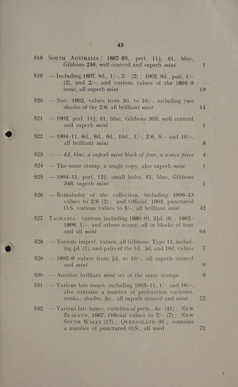 519 520 530 531 43 SOUTH AUSTRALIA: 1887-95, perf. 114, £1, blue, Gibbons 246, well centred and superb mint — Including 1897, 9d., 1/—, 2/— (2) ; 1902, 9d., pair, 1/— (2), and 2/—, and various values of the 1895-9 issue, all superb mint — Nov. 1902, values from 3d. to 10/-, including two shades of the 2/6, all brilliant ment — 1902, perf. 114, £1, blue, Gibbons 303, well centred and superb mint — 1904-11, 6d., 8d., 9d., 10d., 1/—, 2/6, 5/— and 10/-, all brilliant mint —— £1, blue, a superb mint block of four, a scarce piece — The same stamp, a single copy, also superb mint — 1904-11, perf. 123, small holes, £1, blue, Gibbons 346, superb mint — Remainder of the collection, including 1906-13 values to 2/6 (2); and Official, 1903, punctured O.S. various values to 5/-, all brilliant mint TASMANIA : various, including 1880-91, 24d. (8) ; 1892- 1899, 1/—, and others scarce, all in blocks of four and all mint . -— Various imperf. values, all Gibbons Type 11, includ- ing 4d. (1), and pairs of the 1d., 3d. and 10d. values — 1892-9 values from 4d. to 10/-, all superb unused and mint — Another brilliant mint set of the same stamps — Various late issues, including 1905-11, 1/— and 10/-, also contains a number of perforation varieties, wmks., shades, &amp;c., all superb unused and mint — Various late issues, varieties of perfs., &amp;c. (41) ; NEW ZEALAND, 1907, Official values to 2/— (7) ;. NEw SOUTH WALES (17) ; QUEENSLAND (6) ; contains a number of punctured O.S., all used oe 14 9 72 71