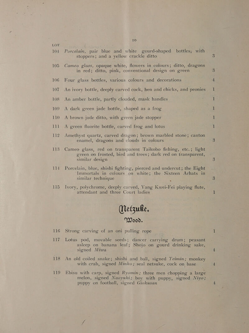 104 113 116 Ley 118 119 10 Porcelain, pair blue and white gourd-shaped, bottles; with stoppers; and a yellow crackle ditto Cameo glass, opaque white, flowers in colours; ditto, dragons in red; ditto, pink, conventional design on green Four glass bottles, various colours and decorations An ivory bottle, deeply carved cock, hen and chicks, and peonies An amber bottle, party clouded, mask handles A dark green jade bottle, shaped as a frog A brown jade ditto, with green jade stopper A green fluorite bottle, carved frog and lotus Amethyst quartz, carved dragon; brown marbled stone; canton enamel, dragons and clouds in colours Cameo glass, red on transparent Taikobo fishing, etc.; light green on frosted, bird and trees; dark red on transparent, similar design Porcelain, blue, shishi fighting, pierced and undercut; the Eight Immortals in colours on white; the Sixteen Arhats in similar technique : Ivory, polychrome, deeply carved, Yang Kwei-Fei playing flute, attendant and three Court ladies MNetzuke, Wood. Strong carving of an oni pulling rope Lotus pod, movable seeds; dancer carrying drum; peasant asleep on banana leaf; Shojo on gourd drinking sake, signed Miwa An old coiled snake; shishi and ball, signed Teimin; monkey with crab, signed Minko; seal netsuke, cock on, base Ebisu with carp, signed Ryomin; three men chopping a large melon, signed Naoyuki; boy with puppy, signed Niyo; puppy on football, signed Giokusan
