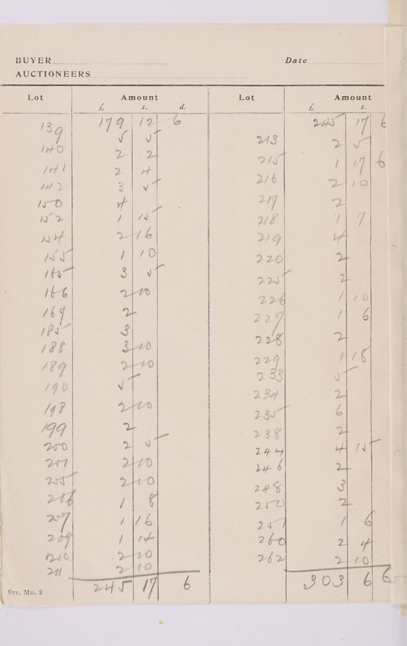      Amount dy 5, a] of an ri N Eta / A cr Li on [N |