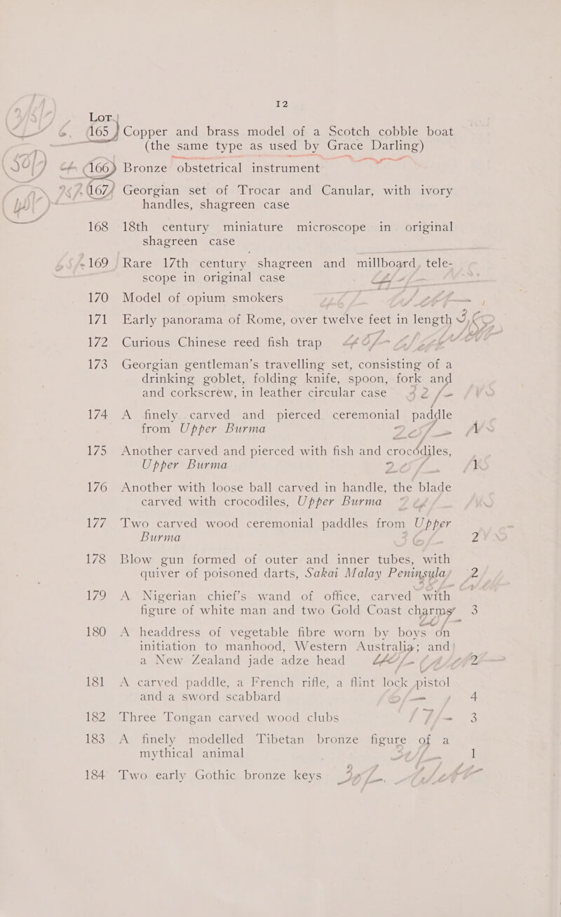 Lor. AB 6. 165 55.) Copper and brass.model, of a scotch cobble boat : (the | same type as used by Grace ea QO} / SQ Bronze? obstetrical instrument - 467) Georgian set of Trocar and Canular, with ivory ly handles, shagreen case ea 168 18th century miniature microscope in. original shagreen case - 169 } Rare 17th: century shagreen and millboard, tele- scope in original case Lh/- 170 Model of opium smokers | J, 171 Early panorama of Rome, over twelve feet in length Nas 172 Curious Chinese reed fish trap lm fy, sag 173 Georgian gentleman’s travelling set, consisting of a drinking goblet, folding knife, spoon, fork and and corkscrew, in leather circular case ,2 f- 174 A finely..carved and pierced. ceremonial paddle from Upper Burma sy —~ 175 Another carved and pierced with fish and Sar Upper Burma 2 176 Another with loose ball carved in ae pe blade carved with crocodiles, Upper Burma 177 Two carved wood ceremonial paddles from Upper Burma 178 Blow gun formed of outer and inner tubes, with quiver of poisoned darts, Saka: Malay Peninsula 179. Aw Nigertanea cinéMsaswand 01, (Olmee, carvedm wii figure of white man and two Gold Coast charpy 180 A headdress of vegetable fibre worn by ; boys on initiation to manhood, Western Age cite and a New Zealand jade adze head Lf i Loe eCatved acdleowd Frenne isc, scaimtt (ck pistol and a ee scabbard os 182 Three Tongan carved wood clubs f Ff- les, Aa inely modelled -Tibetane=bromze: eure, Gira mythical animal 184. Two early Gothic bronze keys hye / ‘&amp; |
