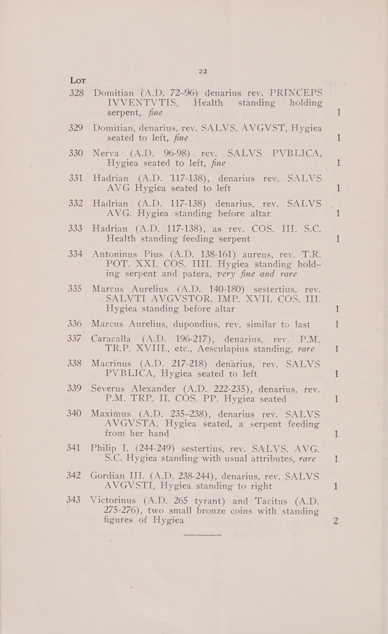 328 340) 341 342 343 22 Domitian (A.D. 72-96) denarius rev. PRINCEPS IVVENTY Ris, Health: “standing == Welding serpent, fine Domitian’ detaritis srey fo Files. cn G Vso eh y oie seated to left, fine | Neérva sls 96-98 aire Vio UE Vio EV hea” Hygiea seated to left, fine Hadrian, GAD 2117-138) sidenanuss reve oo VS AV Gallyeoica seatedito Jett Tiadriatw cA) 22 bhy/=133) sidenarius, rev sonny AVG: Hygiea ‘standine? before. altar PlaCriAite (ell /-l63)\ae acme ya) sey enone Health standing feeding serpent Antominuse Pius.( A.D el 3es16l aureus, tev Wn. POW XX SCO Se ili sliy sitaastanding = eld ing serpent and patera, very fine and rare Marcus Aurelius (A.D. 140-180) sestertius, rev. SAIL EN eh LeANVG Ness 4) RM ee CNEL COs ELI Hygiea standing before altar Marcus Aurelius, dupondius, rev. similar to last Caracallaw Dale #6 2 leeecenorniise ene y a0 ae TR-P. VAIL; etc. Aesculapius standing, yare Macrinus (A.D. 217-218) denarius, rev. SALVS PY BILIGA, Hysiea Seated_toilett pcverus) lexander -(A0 1) 222-235)... denatiise ey. PVE ee ee CU) DP we ehycicomeca ted Maximus (A.D. 235-238), denarius rev. SALVS AVGVSTA, Hygiea seated, a serpent feeding [Onin a Craiannd Philip I. (244-249) sestertius, rev. SALVS. AVG. ».C. Hygiea standing with usual attributes, rare Gordian ITI. (A.D. 238-244), denarius, rev. SALVS AVGVSTI, Hygiea standing to right WACLOLINUS (F200 a yragt) wanGeelacitis GA De 275-276), two small bronze coins with standing figures of Hygiea