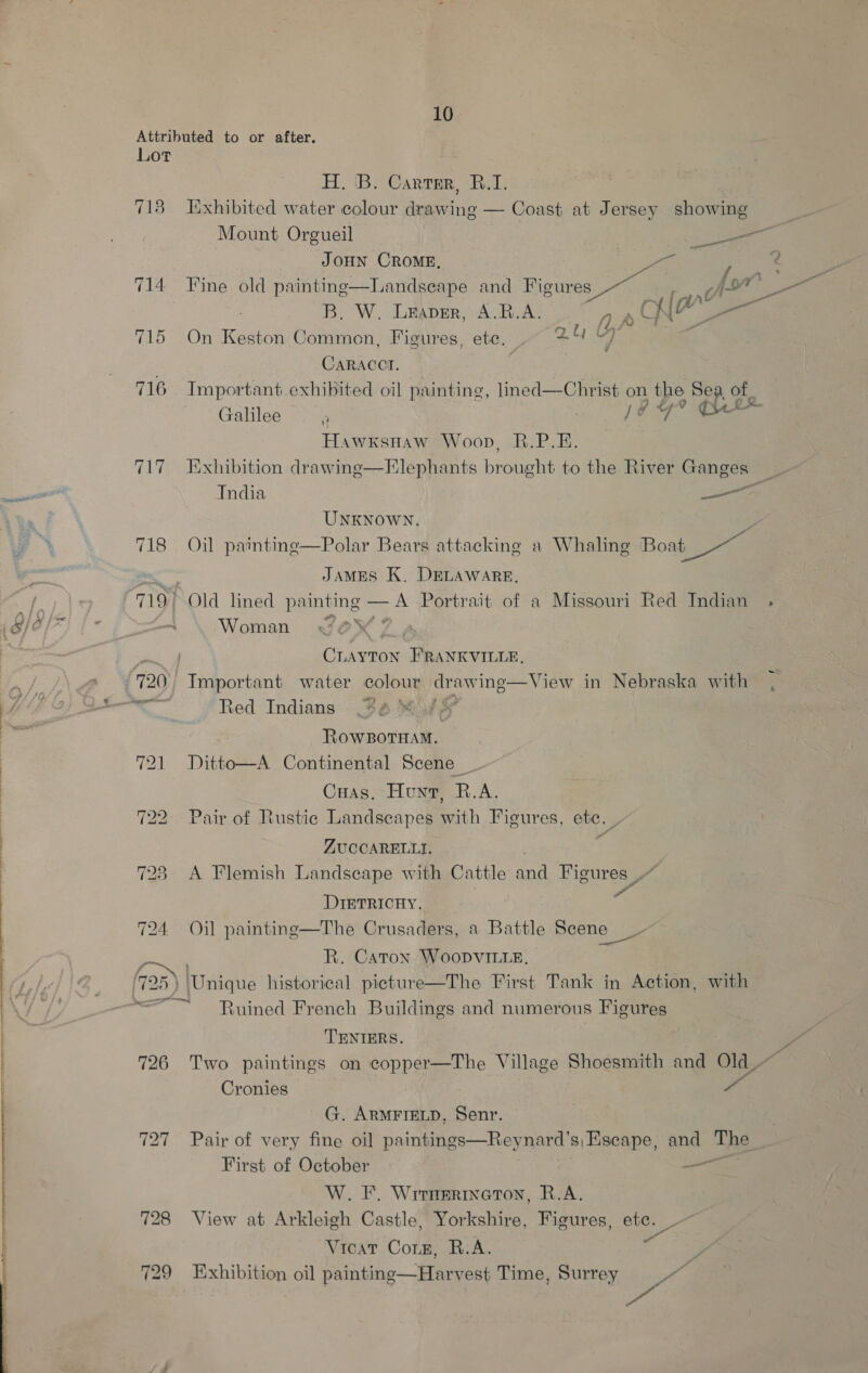 Attributed to or after. Lot H. 'B. Cartmr, R.1. 713 Exhibited water colour drawing — Coast at Jersey showing Mount Orgueil i JOHN CROME, : ris 714 Fine old painting—Landseape and Ficures 1 Be si B, W. Liper,:A.R.A. 2 7 , , GN ee ~ z é l by = f P. 715 On Keston Common, Figures, ete. Zo Uy CARACCT. 716 Important exhibited oil painting, lned—Christ on the Sea of | Galilee, ee a Y Hawxksnaw Woop, R.P.E. 717 Exhibition drawing—Elephants prove to the River Ganges _ Tndia ee UNKNOWN. - 718 Oil paintinge—Polar Bears attacking a Whaling Boab ~ JAMES K. DELAWARE, 719} Old lined painting es Portrait of a Missouri Red Indian ,- 4 \ Woman wWox: a Ghavton: FRANKVILLE, 720, Important water colour LAM ee iew in Nebraska with Red Indians 36 iat 3 RowBorTHaM. 721 Ditto—A Continental Scene Cuas, Hunt, R.A. 722 Pair of Rustic Landscapes path Figures, ete. ZUCCARELLI. 7283 A Flemish Landscape with Cattle Paull Figures | A DIETRICHY. “a rd 724 Oil painting—The Crusaders, a Battle Scene poe R. Caton Woopvitie, | (725) Unique historical picture—The First Tank in Action, with =~ Ruined French Buildings and numerous Figures TENIERS. ys 726 Two paintings on POR Stee? Village Shoesmith and Old_~ Cronies od G. ARMFIELD, Senr. 727 Pair of very fine oil paintings—Rey nard’ s, Escape, and The First of Octensrs.r: vaio. eh we ee ‘ W. F. Wrrnerineton, R.A. 728 View at Arkleigh Castle, Yorkshire, Figures, ete. Vicat Conn, R.A. olan 729 Exhibition oil painting—Harvest Time, Surrey sffal a