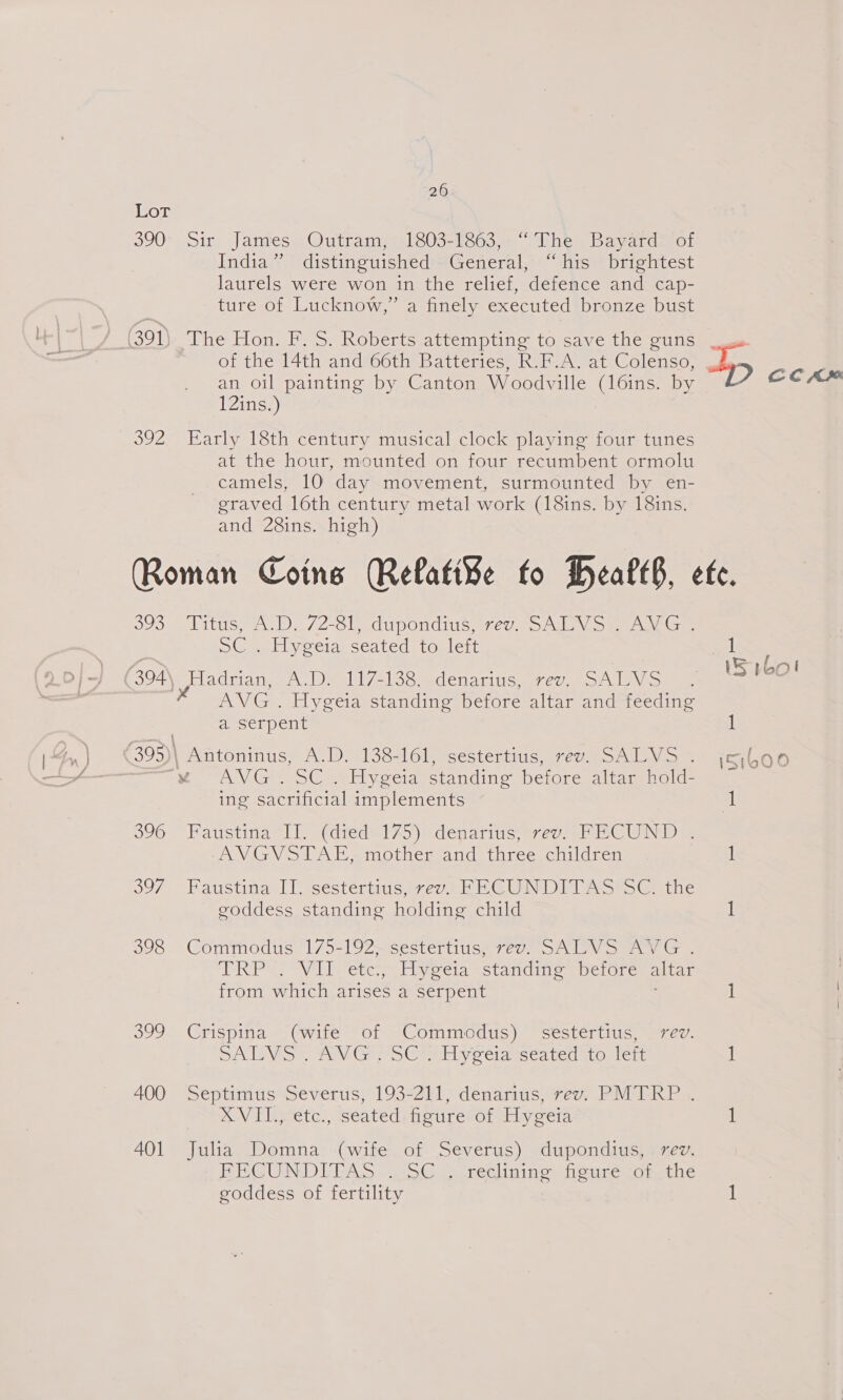 592 26 sir James Outram, 7) 1803-1863,.- The Bayard&gt; of India” distinguished General, “his brightest laurels were won in the relief, defence and cap- ture of Lucknow,” a finely executed bronze bust The Hon. F. S. Roberts attempting to save the guns of the 14th and 66th Batteries, R.F.A. at Colenso, an oil painting by Canton Woodville (16ins. by 12ins.) Early 18th century musical clock playing four tunes at the hour, mounted on four recumbent ormolu camels, 10 day movement, surmounted by en- eraved 16th century metal work (18ins. by 18ins. and 28ins. high) 4p CCAM O28 itis A.D 72-Sle dupondis, 727) iN eee re meal yoeiae Seatecetomlelt Soe 398 og 400 401 AVG . Hygeia standing before altar and feeding a serpent MAG SO Selly cerarsiandine beigte alta old. ing sacrificial implements -AVGVSTAE, mother and three children Faustina IT, -sestertius, rev EE CUNDITAS Cy the goddess standing holding child Commodus 175-192, sestertius, rev. SALVS AVG. PPR PAs MELE etce iv cela =Standitte ser @r cmt un from which arises a serpent Grispina. “Cwife “oir ‘Commodus) “sestertius, Srev: VAS. PeViGo SCP lye eranscavedatoslert Septimus Severus, 193-211, denarius, rev. PMTRP .. XV Tlieetc., seated metreror ey vera. Julia Domna (wife of Severus) dupondius, rev. BEGUND LED AS» &lt;6 7 reclinino fieuredorsthe goddess of fertility real