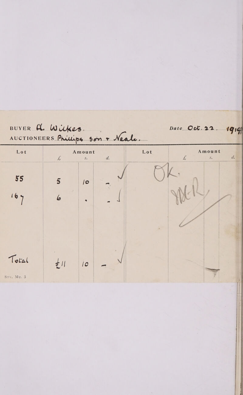 BUYER A, Wikes. — . at Date... Ock A rho Wee ee a 1 AUCTIONEERS Pritipe sen > Neate, aie a Lot Amount | Lot ye cs d. Amount 55 (a oy ay 15, is ohn ae