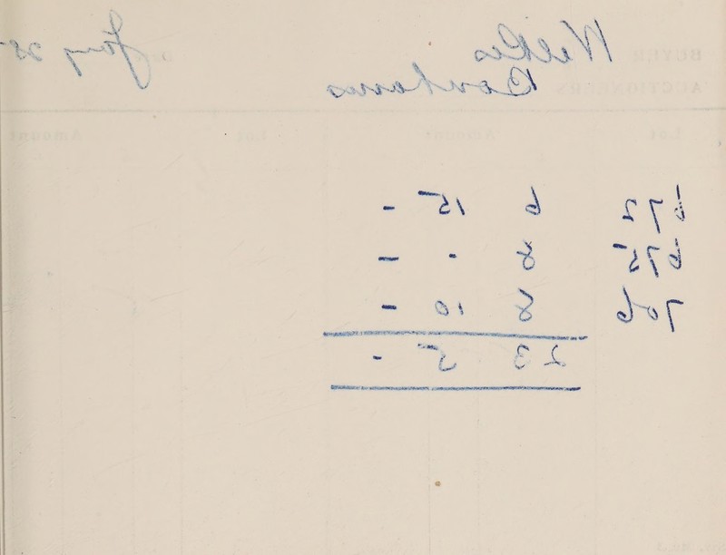 SARI’ ase ean ADUIA SBI, a 