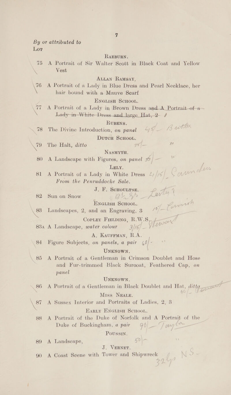 90 RAEBURN. \ Vest ALLAN Ramsay, hair bound with a Mauve Scarf 77 A Portrait of a Lady in Brown Dress and—A_Portrait—of—a— x Lady—in—White—bress and _laree Hat,2- 4 RUBENS. 78 The Divine Introduction, on. panel ~/ S/ .79 The Halt, ditto 9 sad NaSMYTH. | 80 A Landscape with Figures, on panel 79) - LELy. | 81 A Portrait of a Lady in White Dress From the Penruddocke Sale. J. F. SCHOULTSE. 82, Sun on Snow IP &amp;, 4 /? aa ENGLISH SCHOOL. sh. Woke OO . 88 Landscapes, 2, and an Engraving, 3 9 7°/— | Fe Coptey Fietpine, R.W. 8, f- 834 A Landscape, water colour 3) Bey oe ] A. KAUFFMAN, B.A. . 84 Figure Subjects, on panels, a pair ¢6/- UNKNOWN. | 85 &lt;A Portrait of a Gentleman in Crimson Doublet and Hose and Fur-trimmed Black Sureoat, Feathered Cap, on panel UNKNOWN. 86 A Portrait of a Gentleman in Black Doublet and Hat, ditto. Miss N#ALE. \ 87 &lt;A Sussex Interior and Portraits of Ladies, 2, 8 : Harty ENGLISH SCHOOL. 88 A Portrait of the Duke of Norfolk and A ae a of the Duke of Buckingham, a pair @/ Poussin. ? 89 &lt;A Landscape, 50 \- J. VERNET. A Coast Scene with Tower and Shipwreck