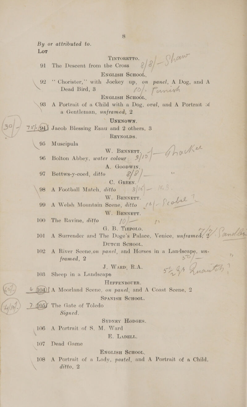 Lor , TinroretTo. , | Op, 91 The Descent from the Cross Eh Ga ENGLISH ScHoot,. \ 92 ‘“* Chorister,’’ with Jockey up, on panel, A Dog, and A > Dead Bird, 8 CO} pant EnGiisH SCHOOL, | 93 A Portrait of a Child with a Dog, oval, and A Portrait ot a Gentleman, unframed, 2 | UNKNOWN. 75/94) Jacob Blessing Esau and 2 others, 3 REYNOLDS. - 95 Muscipula | a ee : W. Beyyert, 4~_ ey p}gnWwy 96 Bolton Abbey, water colour. 3/¢° / A. Goopwin, . 97 Bettws-y-coed, ditto o/ x}. o C. GREEN. \ 98 A Football Match, ditto 3fls}— W. BENNETT. Ay < EY. 99 A Welsh Mountain Scene, ditto / bf-) £ Pie. W. BENNETT. 100. The Ravine, ditto 10j/— Nn G. B. Tipporo. by Jb Dutcu ScHoo.. 102 A River Scene,on panel, and Horses in a Landscape, un- framed, 2 | poO/— J. Warp) R.A. y . 108 Sheep in a Landscape wef . HEFFENBOUER. G 404) (A Moorland Scene, on panel, and A Coast Scene, 2 “ SPANISH SCHOOL. 7. dosy The Gate of Toledo Signed. SyDNEY HopGss. 106 A Portrait of 8. M. Ward : EK. LApdELt. 107 Dead Game ENGLISH SCHOOL, 108 A Portrait of a Lady, pastel, and A Portrait of a Child, | ditto, 2