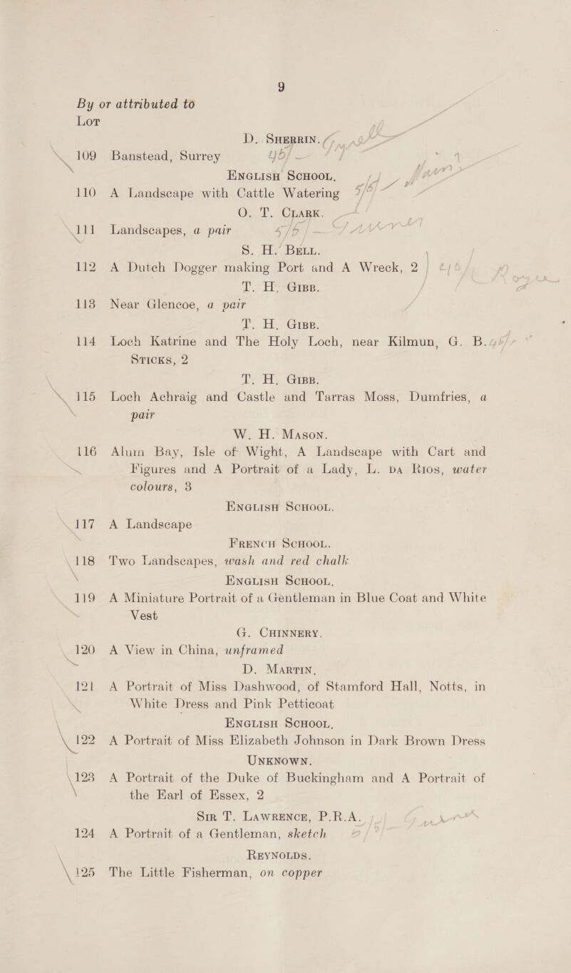 \. 109 110 ES 116 D, SHERRIN. /, Banstead, Surrey Lb} ENGLISH SCHOOL, A Landscape with Cattle Watering O..T. ChARK. Landscapes, a pair s/b A S.. Hy BE. A Dutch Dogger making Port and A Wreck, 2 | | T. He -@iee. | Near Glencoe, a vair pb Vee eS eyo. STICKS, 2 T. H. Grips. Loch Achraig and Castle and Tarras Moss, Dumfries, a pair W. H. Mason. Alum Bay, Isle of Wight, A Landscape with Cart and Figures and A Portrait of a Lady, L. pa Rios, water colours, 3 2 ENGLISH SCHOOL. A Landscape FRENCH SCHOOL. Two Landscapes, wash and red chalk ENGLISH SCHOOL, A Miniature Portrait of a Gentleman in Blue Coat and White Vest G. CHINNERY. A View in China, unframed D. Marri, A Portrait of Miss Dashwood, of Stamford Hall, Notts, in White Dress and Pink Petticoat ENGLISH SCHOOL, A Portrait of Miss Elizabeth Johnson in Dark Brown Dress UNKNOWN. A Portrait of the Duke of Buckingham and A Portrait of the Earl of Essex, 2 Sirk T. Lawrence, P.R.A. A Portrait of a Gentleman, sketch REYNOLDS. The Little Fisherman, on copper