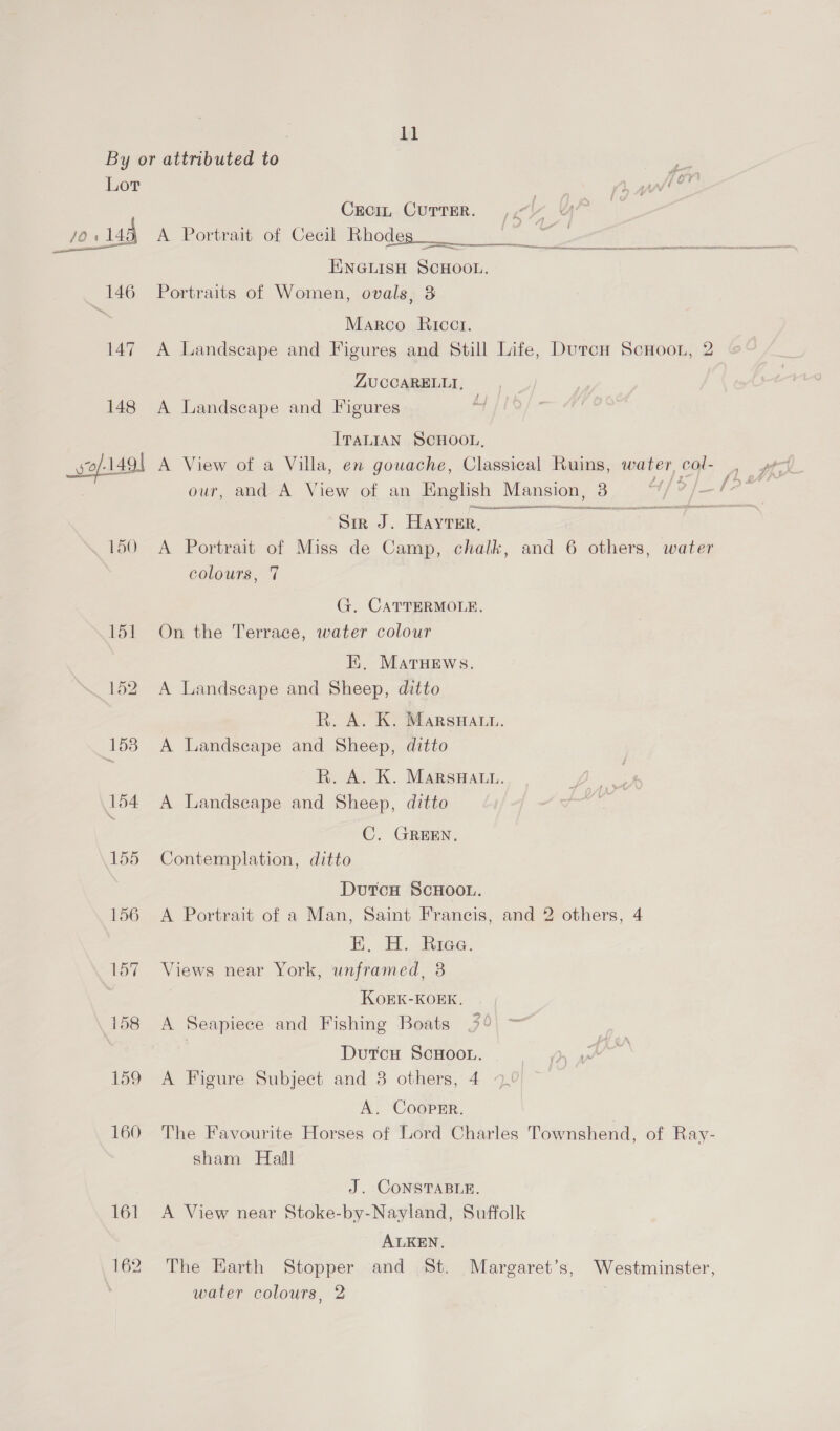 By or attributed to ps Lor ee ho SAS Ceci, CUTTER. B) _/0:143 A Portrait of Cecil Rhodes ENGLISH SCHOOL. 146 Portraits of Women, ovals, 3 ppc ro eyeerenenestiibioramen Marco Ricct. 147 A Landscape and Figures and Still Life, DurcH ScHoot, 2 ZUCCARELLT, 148 A Landscape and Figures ITALIAN SCHOOL, our, and A View of an English Mansion, 3 is na sn VE mcr SEA Crk Aentnepdeannendminnnnt ai TH Nrmmmsanoraen “Sir J. Hayver, . 150 <A Portrait of Miss de Camp, chalk, and 6 others, water colours, 7 G. CATTERMOLE. 151 On the Terrace, water colour EK, MatueEws. 152. A Landscape and Sheep, ditto R. A. K. MarsHatn. 153 A Landscape and Sheep, ditto R. A. K. MarsHatn. 154 A Landscape and Sheep, ditto C. GREEN. 155 Contemplation, ditto DutcH ScHOOL. 156 A Portrait of a Man, Saint Francis, and 2 others, 4 E. H. Riaa. 157 Views near York, unframed, 3 KOEK-KOEK, 158 <A Seapiece and Fishing Boats | Dutcu ScHoon. 159 A Figure Subject and 38 others, 4 A. Coopmr. 160 The Favourite Horses of Lord Charles Townshend, of Ray- sham Hall J. CONSTABLE. 161 A View near Stoke-by-Nayland, Suffolk ALKEN. 162. The Earth Stopper and St. Margaret’s, Westminster, 7 water colours, 2 .