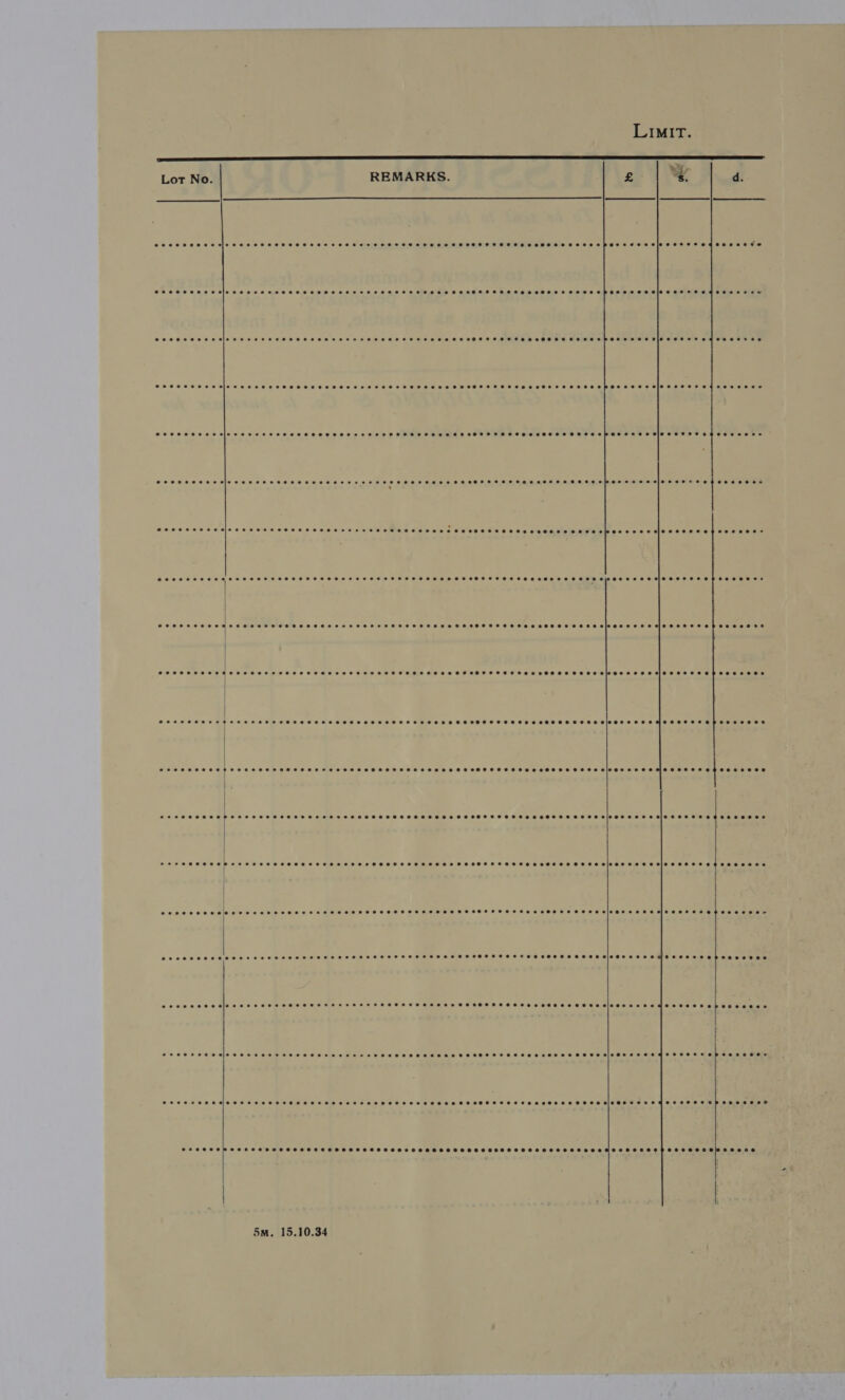   Lot No.          @eeereeresisseeesseeeeeseseeerese e@eeeeseeeeaeeeeeeeeeeeeeeeevreeee Serer eesree reese eeseseresseseeseses Cs | | st eee e eee pe ec ecenccccercccccces eee eeeeseseeresreeeeeeeeseeeeeeee weeeeeeeeeseeseseeeeseeeeereeeeeeeee  eevee eeeeieerereeeeereeeerereseesee eeoeesreeeeeeeeeeeeseeseeseeeeeese         eee ee eee eee Se eOFSSSeHeeeesseeeeesiseeseeeeeeeeseeeeHevesees eee eeeeeeeSOSFSSSeFeeseeeeeeseeisesneereseoieeeeesepeseoese eee eeeoeeee eS SSF SFSSFeeeseeeSeseeiseseeee SeoSSSCHSSESSHEHSHEHHTHEHSSEHSH HS SEHHSH ESE SICBE SEE SSHSSSSSSHSSSSSEHSHTHSSSHS SS SETHSHESSHEHHSHOSHSSES SHOT SEHTHEHT SESE SEH EE eeeeeece  CHSSSS SESS SHSHEHSH THEE HE SHOE HEHEHE SOSH SEES HEHEHE ESHER EEO EY eeereeeer ee eee eeeteeeeeeeseseseeeeseseeeeseoeteseseseponserses  COC CCS SHES HSHHHSHHEHEHHS SEH EOE HE HSE SISO EEEEe FOCR'S ©. CP'S OS O elein CHSC SEH SHS SSSHS SHEESH ESO EHHTSHHEHHHETHHEHHEHEHHHHHH HSH EHHSOES    eoeereseeeeee ee eee eeeeeeeses ee eeeesisGeeseeegqeeeeeeoopeseseee  5m. 15.10.34  