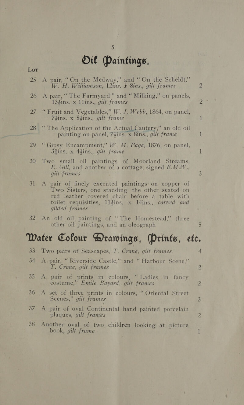 *) Oil Paintings. Lor 25 A pair, “On the Medway,” and “On the Scheldt,” W. H. Williamson, 12ins. x 8ins., gilt frames 2 26 A pair, “ The Farmyard” and “ Milking,” on panels, 13dins. x llins., gilt frames Bs 27 “Fruit and Vegetables,” W. J. Webb, 18604, on panel, 74ins. x 54ins., gilt frame 1 28 “The Application of the Actual_Cautery,” an old oil painting on panel, 7dins. x 8ins., gilt frame 1 29 “Gipsy Encampment,” W. M. Page, 1876, on panel, 33ins. x 4hins., gilt frame ONE 30 Two small oil paintings of Moorland Streams, E. Gill, and another of a cottage, signed E.M.W., gilt frames 3 31 A pair of finely executed paintings on copper of Two Sisters, one standing, the other seated on red leather covered chair before a table with toilet requisities, lldins. x l4ins., carved and gilded frames 32 An old oil painting of “The Homestead,” three other oil paintings, and an oleograph a) Water Cofour HMrawings, Prints, etc. 33. Two pairs of Seascapes, 7. Crane, gilt frames + 34 A pair, “ Riverside Castle,’ and “ Harbour Scene,” I. Crane, gilt frames 2 35 A, pair of prints in colours, “Ladies in fancy costume,’ Emile Bayard, gilt frames 2 36 A set of three prints in colours, “ Oriental Street Scenes,” gilt frames 3 37 A pair of oval Continental hand painted porcelain plaques, gilt frames 2 38 Another oval of two children looking at picture book, gilt frame 1