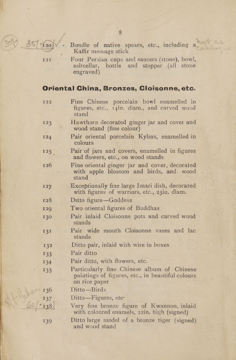 Kaffir message stick 121 Four Persian cups and saucers (stone), bow], saltcellar, bottle and stopper (all stone engraved) Oriental China, Bronzes, Gloisonne, etc. 122 Fine Chinese porcelain bowl enamelled in~ figures, etc., 14in. diam., and carved wood stand 123 Hawthorn decorated ginger jar and cover and wood stand (fine colour) 124 Pair oriental porcelain Kylins, enamelled in colours | 125. Pair of jars and covers, enamelled in figures and flowers, etc., on wood stands 126 Fine oriental ginger jar and cover, decorated with apple blossom and birds, and. wood stand — 127 Exceptionally fine large Imari dish, decorated with figures of warriors, etc., 25in. diam. 128 Ditto figure—Goddess 129 Two oriental figures of Buddhas 130 Pair inlaid Cloisonne pots and carved wood stands 131 Pair wide mouth Cloisonne vases and lac stands 132 Ditto pair, inlaid with wire in boxes 133 Pair ditto 134 Pair ditto, with flowers, etc. 135 Particularly fine Chinese album of Chinese paintings of figures, etc., in beautiful colours on rice paper 136 Ditto — Birds 137 Ditto—Figures, etc: | | Very fine bronze figure of Kwannon, inlaid with coloured enamels, 22in. high (signed) 139 Ditto large model of a bronze tiger (signed) | and wood stand 138
