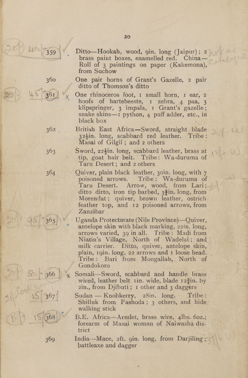 360 362 | 363 364 7365) 20 Ditto—Hookah, wood, gin. long (Jaipur) ; brass paint boxes, enamelled red. Chie | Roll of 3 paintings on paper (Kakemona), from Suchow ditto of Thomson’s ditto One rhinoceros foot, 1 small horn, 1 ear, 2 hoofs of hartebeeste, 1 zebra, 4 paa, 3 klipspringer, 3 impala, 1 Grant’s gazelle; snake skins—1 python, 4 puff adder, etc., in black box British East ‘Aftica—Sword, straight ladle 324in. long, scabbard red leather. ‘Tribe: Masai of Gilgil ; and 2 others Sword, 224in. long, scabbard leather, brass at _, tip, goat hair belt. Tribe: Wa-duruma of Taru Desert; and 2 others Quiver, plain black leather, 30in. long, with 7 poisoned arrows. ‘Tribe: Wa-duruma of Taru Desert. Arrow, wood, from Lari; ditto ditto, iron tip barbed, 3#in. long, from Morendat; quiver, brown leather, ostrich feather top, and 12 poisoned arrows, from Zanzibar Uganda Protectorate (Nile Province)—Quiver, antelope skin with black marking, 221n. long, arrows varied, 39g in all. Tribe: Madi from Niatin’s Village, North of Wadelai; and milk carrier. Ditto, qniver, antelope skin, plain, rgin. long, 22 arrows and 1 loose head. Tribe: Bari from Mongallah, North of Gondokoro Somali—Sword, scabbard and handle brass wired, leather belt 1in. wide, blade 123in. by 2in., from Dyjibuti; 1 other and 3 daggers Sudan — Knobkerry, 28in. long. Tribe: Shilluk from Fashoda; 3 others, and hide walking stick B.E. Africa—Armlet, brass wire, 4lbs. 60z.; forearm of Masai woman of Naiwasha dis- tiict India-—Mace, 2ft. gin. long, He Darjiling ; battleaxe and dagger