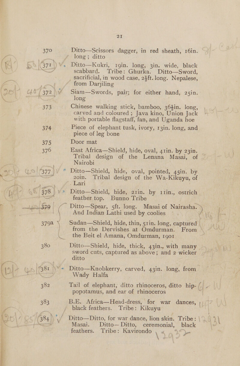 BEE, 374 375 376 1377 | 382 383 21 long ; ditto Ditto—Kukri, tgin. long, 3in. wide, black scabbard. Tribe: Ghurka. Ditto—Sword, sacrificial, in wood case, 24ft. long. Nepalese, from Darjiling Siam—Swords, pair; for either hand, 25in. long Chinese Walking stick, bamboo, 364in. long, carved and coloured ; Java kino, “aaa Jack with portable flagstaff, fan, and Uganda hoe Piece of elephant tusk, ivory, 13in. long, and piece of leg bone Door mat East Africa—Shield, hide, oval, 41in. by 23in. Tribal design of the Lenana Masai, of Nairobi Ditto—Shield, hide, oval, pointed, 45in. by 2oin. Tribal design of the Wa-Kikuyu, of . Lari Ditto—Shield, hide, 21in. by 11in., ostrich feather top. Bunno Tribe And Indian Lathi used by coolies Sudan—Shield, hide, thin, 511n. long, captured. ' from the Dervishes at Omdurman. From © the Beit el Amana, Omdurman, rgot. Ditto—Shield, hide, thick, 43in., with many sword cuts, captured as above; and 2 wicker ditto Ditto—Knobkerry, carved, 43in. long, from Wady Halfa Tail of elephant, ditto rhinoceros, ditto hip- ( popotamus, and ear of rhinoceros black feathers. Tribe: Kikuyu Ditto—Ditto, for war dance, lion skin. Tribe: Masai. Ditto— Ditto, ceremonial, black feathers. Tribe: Kavirondo , « .. 4}. \ : ’
