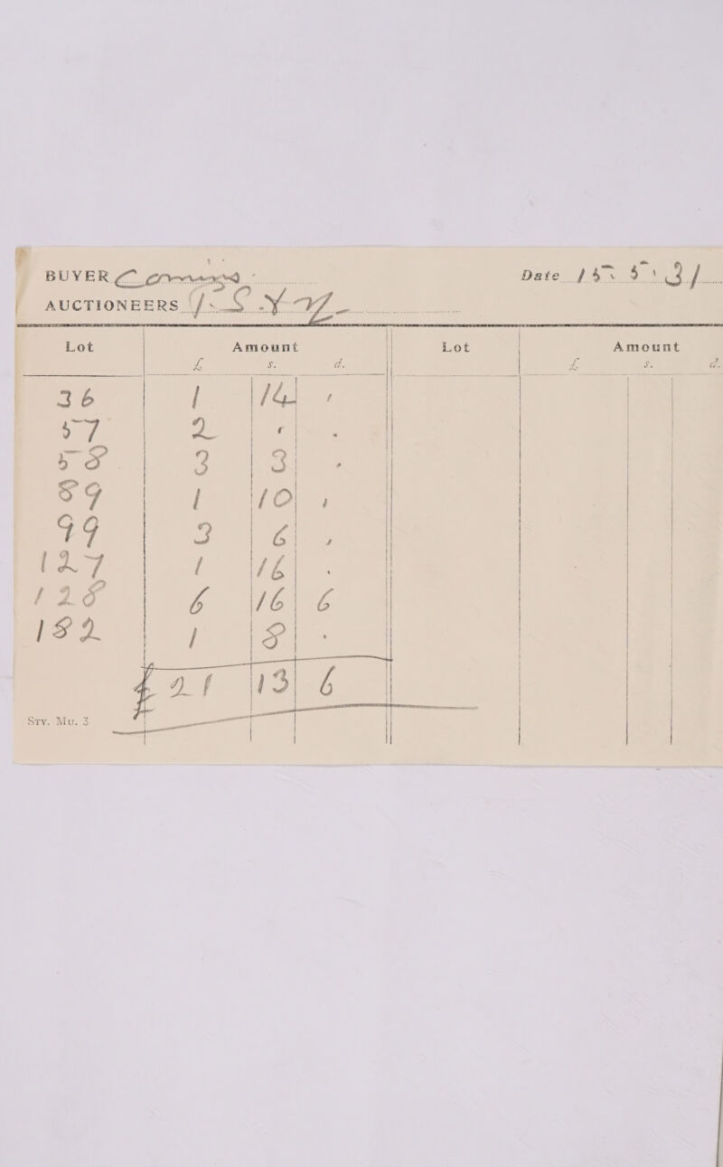 ‘ as ae OF BOy ER eee ou | Date, fds... $1.3.) ie auctioneers (J i See         