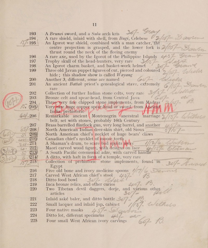 U1 Ry 4 2 @ .¢ ee F, A Brunet sword, and a Sulu arch kris An Igorot war shield, combined with a man catcher, thé thrust round the neck of the fleeing enemy A rare axe, used by the [gorot of the Philippine aes Trophy skull of the head- hunters, very Tare. 34, Three old Javan puppet figures of cut, pierced and coloured ‘ hide; this shadow show is called W ayang Another 3, different, some are named Cpe genealogical stave, extremely rare Collection of further Indian stone celts, very rare Bronze celt and spear-head, from Central Java Three ae * wae Sppng 13 oe ee — Tp    belt, set with stones, probably 16th Century North American Indian. cys skin shirt, old Sioux North American chief’s necklet of huge bears’ claws Canadian chief’s necklet. of ea teeth    A Shaman’s drum, to scare'bad spirits a Maori carved wood figure, with designs on face — A South Pacific ceremo A ditto, with haft in form of a temple, very rare &amp; Collection of” “prehistoric stone implements, Egypt FS Five old bone and ivory medicine se 'T/ Carved West African chief's stool ag Oe vA Ditto food bowl 4. Inca bronze relics, and ahr curios Two Tibetan devil daggers, articles Small lacquer and inlaid eS cabinet  S37. Four native masks’ SF = 4 . Four small West African ivory carvings 