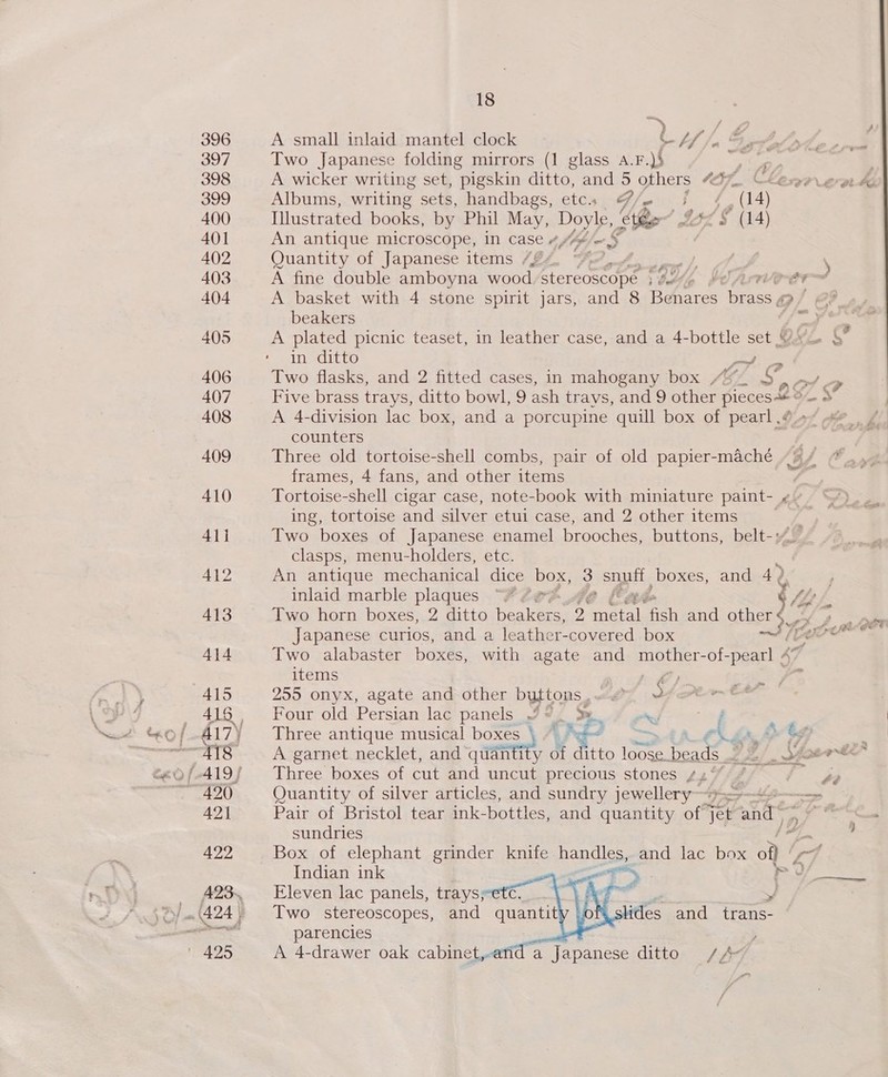 ~, &gt; f 4 A small inlaid mantel clock ff /. 7, Py ; Two Japanese folding mirrors (1 glass a.F.)3 Pye A wicker writing set, pigskin ditto, and 5 others 137. Loser ereide Albums, writing sets, handbags, etc. F/e sj ¢ (14) Illustrated books, by Phil May, Pees ‘ie $328 (14) An antique microscope, in case 4 /=5 Quantity of Japanese items 424. Yi Sal, A fine double amboyna wood stereoscope bbe SOAR OT A basket with 4 stone spirit jars, and 8 a ote Tes as i beakers Fy A plated picnic teaset, in leather case, and a 4-bottle set “i o in ditto pla ee Two flasks, and 2 fitted cases, in mahogany box “““ ee Five brass trays, ditto bowl, 9 ash trays, and 9 other pieces A 4-division lac box, and a porcupine quill box of pearl .@+~, io a counters - Three old tortoise-shell combs, pair of old papier-maché frames, 4 fans, and other items Tortoise-shell cigar case, note-book with miniature paint- ¢» ing, tortoise and silver etui case, and 2 other items £5 Two boxes of Japanese enamel brooches, buttons, belt-- clasps, menu-holders, etc. An antique mechanical dice box, 2 Smut , boxes, and 4) inlaid marble plaques “¥ ¢e@% § Si? Two horn boxes, 2 ditto AS 2 nae eb and wl Ss ae Japanese curios, and a leather-covered box wont | cdot 9 Two alabaster boxes, with agate and mother-of-pearl 4 items Cy a 255 onyx, agate and other tia i ae n ee | Four old Persian lac panels .? * x =f eee Three antique musical boxe ck dA, N. tg : A garnet necklet, and Poca hy dt Fito Rees beads. LZ Je). SEES Three boxes of cut and uncut precious stones / +/ &amp;Z 7 4 Quantity of silver articles, and sundry jewellery &gt;&gt;&gt;. Pair of Bristol tear ink- bottles, and quantity of. oy and” . sundries “ ’ Box of elephant grinder knife handles, and lac box a Indian ink wee &gt; i ee Eleven lac panels, trays;etc. mY. col ; | Two stereoscopes, and quantity parencies i ; A 4-drawer oak cabinet,-and a mune ditto /A-    tiles and trans-