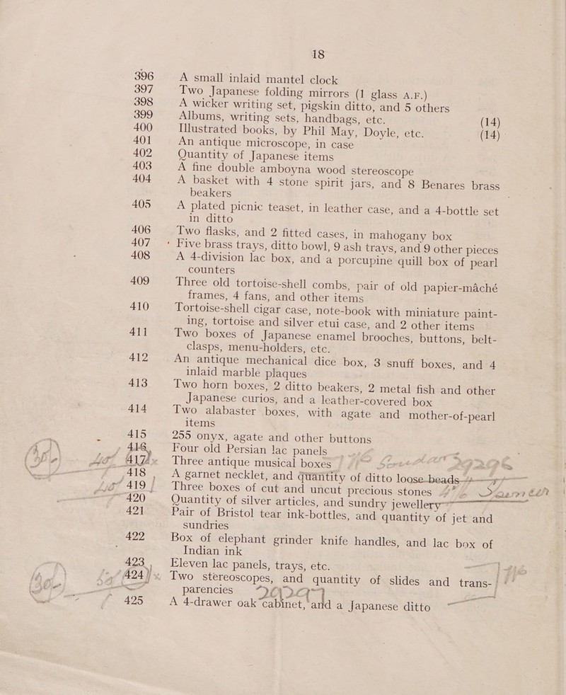 A small inlaid mantel clock Two Japanese folding mirrors (1 glass A.F.) A wicker writing set, pigskin ditto, and 5 others Albums, writing sets, handbags, etc. (14) Mlustrated books, by Phil May, Doyle, ete. (14). An antique microscope, in case Quantity of Japanese items A fine double amboyna wood stereoscope A basket with 4 stone spirit jars, and 8 Benares brass beakers A plated picnic teaset, in leather case, and a 4-bottle set in ditto Two flasks, and 2 fitted cases, in mahogany box A 4-division lac box, and a porcupine quill box of pearl counters Three old tortoise-shell combs, pair of old papier-maché frames, 4 fans, and other items Tortoise-shell cigar case, note-book with miniature paint- ing, tortoise and silver etui case, and 2 other items Two boxes of Japanese enamel brooches, buttons, belt- clasps, menu-holders, etc. An antique mechanical dice box, 3 snuff boxes, and 4 inlaid marble plaques Two horn boxes, 2 ditto beakers, 2 metal fish and other Japanese curios, and a leather-covered box Two alabaster boxes, with agate and mother-of-pearl items 255 onyx, agate and other buttons Four old Persian lac panels Three antique musical boxes Bates 4 * Three boxes of cut and uncut precious stones 4 Oars Quantity of silver articles, and sundry jewellery&gt;— Pair of Bristol tear ink-bottles, and quantity of jet and sundries Box of elephant grinder knife handles, and lac box of Indian ink Eleven lac panels, trays, etc.  parenciés. “Ff [2c 7 . A 4-drawer oak “cabinet, and a Japanese ditto |