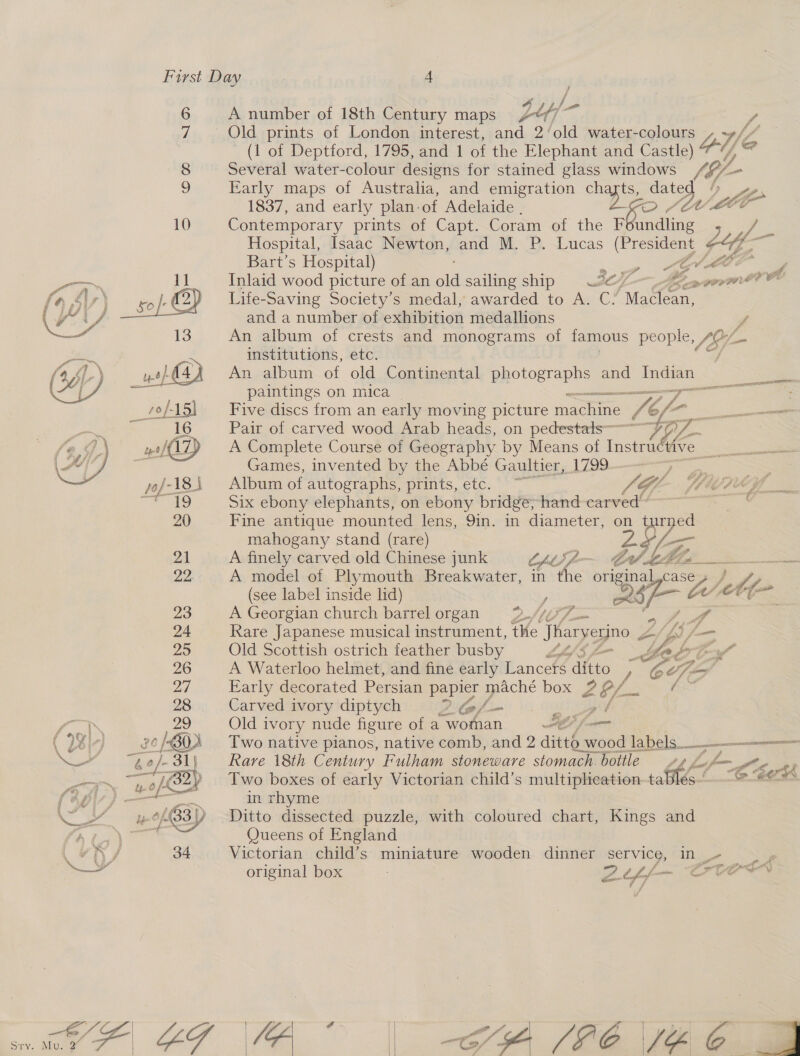 6 A number of 18th Century maps J4y/- i Old prints of London interest, iy 2‘old water-colours v oye ’ (of Deptiord, 1795, and of the Elephant and Castle) @ 8 Several water-colour designs for stained glass windows (e — g Early maps of Australia, and emigration ee nape 1837, and early plan- of Adelaide ee 10 Contemporary prints of Capt. Coram of the F undting if. Hospital, Isaac Newton, and M. P. Lucas (President £4 wi  Bart’s Hospital) . Ove / Inlaid wood picture of an “a sailing ship 22 —~_ nor 7 Life-Saving Society’s medal, awarded to A. C. Mate and a number of exhibition medallions g An album of crests and monograms of famous people, , lS — institutions, etc. An album of old Continental photographs and Indian paintings on mica —- 7 , Five discs from an early moving picture machine “4 ef Pgs econo Pair of carved wood Arab heads, on pedestals 07. A Complete Course of Geography by Means of Instrucvive —. ee Games, invented b y the Abbé Gaultier, 1799 +s  Fine antique mounted lens, a in sane on t yore mahogany stand (rare) Sy 21 A finely carved old Chinese junk CA f- thy Lk Ga aa 22. A model of Plymouth Breakwater, in “fe one case bie. (see label inside lid) SY ae ‘nal fe 23 A Georgian church barrel organ BE 2% 24 Rare Japanese musical instrument, the coe a le is 25 Old Scottish ostrich feather busby LffS fpr &gt; mia 26 A Waterloo helmet, and fine early Lancers ditto sg ee fe (a 27 Early decorated Persian papiet 2 maché box 2b if at kp 28 Carved ivory diptych @f— . . 9 gins 29 Old ivory nude figure of a woman AEE from { 23) r) ge 160 Two native pianos, native comb, and 2 ditto v etre 1 es ee Men /- 31; Rare 18th Century Fulham stoneware stomach bottle ioe Seth ye ap /B2)p Two boxes of early Victorian child’s multiplication rahe ~S. he (6017 fF i rhyme) &lt;1, aie hi 2 of.83) Ditto dissected puzzle, with coloured chart, Kings and ht \ oe Queens of England L4H / 34 Victorian child’s miniature wooden dinner service, in _- P SS original box a ts pom EC 2G EA er | CS Ta? | oA fe ae