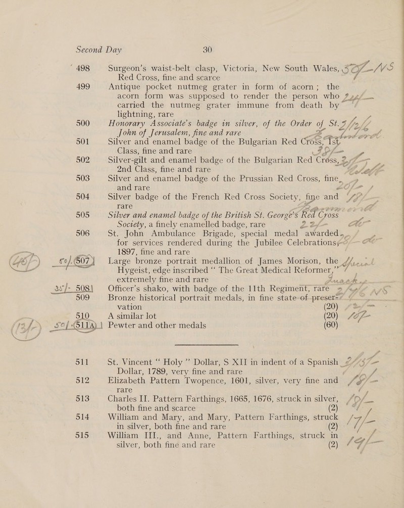 » 498 499 a 611A) \ 511 912 513 514 515 Surgeon’s waist-belt clasp, Victoria, New South Wales, ,* SY VA le V Red Cross, fine and scarce | / Antique pocket nutmeg grater in form of acorn; the acorn form was supposed to render the person who %2¢/__. carried the nutmeg grater immune from death by” lightning, rare ‘ Honorary Associate's badge in silver, of the Order of St. Ff bro if John of Jerusalem, fine and rare ae ae — Silver and enamel badge of the Bulgarian Red Cross, Ts, Class, fine and rare pfu og Silver-gilt and enamel badge of the Bulgarian Red Cbs, 2 yy y. ah 2nd Class, fine and rare Salim Silver and enamel badge of the Prussian Red Cross, fine, _, Silver badge of the French Red Cross Society, fine ine “9 Silver and enamel badge of the British St. George’s Re Cross Society, a finely enamelled badge, rare AE St. John Ambulance Brigade, special medal ‘awarded... for services rendered during the Jubilee Celebrations ¢ 1897, fine and rare | Large bronze portrait medallion of James Morison, the hac os Hygeist, edge inscribed “‘ The Great Medical LN | extremely fine and rare Aare te he Officer’s shako, with badge of the 11th Regiment, rare = &lt;» Bronze historical portrait medals, in fine state of preser-: . 1 oe A similar lot (20) /op- Pewter and other medals (60) : st. Vincent “ Holy ”-Dollaty S&lt;XIT in indent .of a Spanish oe 4} ie Dollar, 1789, very fine and rare pA y, Elizabeth Pattern Twopence, 1601, silver, very fine and el rare (. Charles II. Pattern Farthings, 1665, 1676, struck in silver, /O/_ both fine and scarce (2) oy William and Mary, and Mary, Pattern Farthings, struck (7 in silver, both fine and rare ity x William III., and Anne, Pattern Farthings, struck in Py, silver, both fine and rare (2) 7.7 Sr
