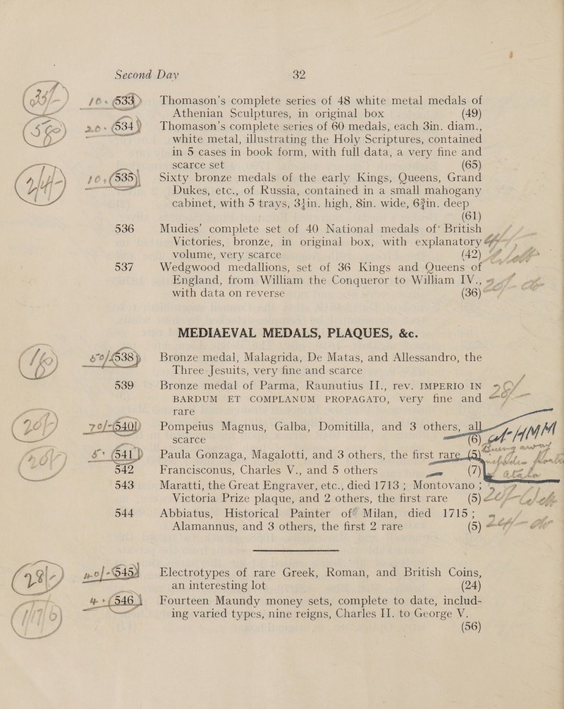     Second Day a2 166 633) Thomason’s complete series of 48 white metal medals of Athenian Sculptures, in original box | (49) Thomason’s complete series of 60 medals, each 3in. diam., white metal, illustrating the Holy Scriptures, contained in 5 cases in book form, with full data, a very fine and scarce set (65) Sixty bronze medals of the early Kings, Queens, Grand Dukes, etc., of Russia, contained in a small mahogany cabinet, with 5 trays, 31in. high, 8in. wide, 63in. deep (61) Mudies’ complete set of 40 National medals of* British Victories, bronze, in original box, with explanatory &amp; : volume, very scarce (42) AF Jade Wedgwood medallions, set of 36 Kings and Queens of °° — England, from William the Conqueror to William IV., 7 9, with data on reverse (36) Fe | %@ tah MEDIAEVAL MEDALS, PLAQUES, &amp;c. Bronze medal, Malagrida, De Matas, and Allessandro, the Three Jesuits, very fine and scarce Bronze medal of Parma, Raunutius II., rev. IMPERIO IN 9 (CY BARDUM ET COMPLANUM PROPAGATO, very fine and <9 rare Pompeius Magnus, Galba, Domitilla, and 3 others, all ga, scarce 6) aah mg Paula Gonzaga, Magalotti, and 3 others, the first rare. Francisconus, Charles V., and 5 others ull (7)\. a a Maratti, the Great Engraver, etc., died 1713 ; Montovano ; 4™yy “3° Victoria Prize plaque, and 2 others, the first rare (5) @@/o-¥ y/o Abbiatus, Historical Painter off Milan, died 1715; « ; y Caer = Alamannus, and 3 others, the first 2 rare (5) 77 ee |   Electrotypes of rare Greek, Roman, and British Coins, an interesting lot (24) Fourteen Maundy money sets, complete to date, includ- ing varied types, nine reigns, Charles II. to George Me (56)