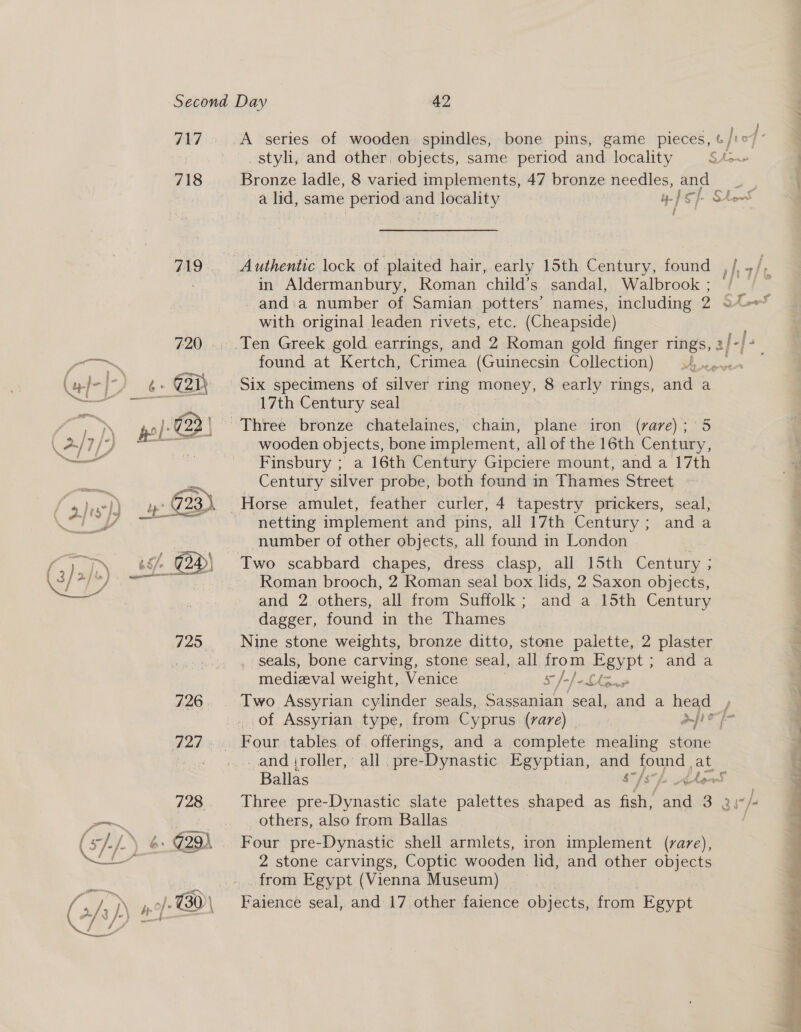 718  otro ; ‘ ; : : } _styli, and other objects, same period and locality ae Bronze ladle, 8 varied implements, 47 bronze needles, and a lid, same ‘period and dereney. nfs of StS j in Aldermanbury, Roman child’s sandal, Walbrook ; me is: -and:a number of Samian potters’ names, including 2 SLs with original leaden rivets, etc. (Cheapside) found at Kertch, Crimea (Guinecsin~Collection) sh neve Six specimens of silver ring money, 8 early rings, and a 17th Century seal wooden objects, bone implement, all of the 16th Century, Finsbury ; a 16th Century Gipciere mount, and a 17th Century silver probe, both found in Thames Street netting implement and pins, all 17th Century; anda number of other objects, all found in London Roman brooch, 2 Roman seal box lids, 2 Saxon objects, and 2. others, all from Suffolk ; and a 15th Century dagger, found in the Thames Nine stone weights, bronze ditto, stone palette, 2 plaster seals, bone carving, stone seal, all from Egypt; anda “medizval weight, Venice } Soy =f chokes Two Assyrian cylinder seals, Sassanian seal, and a head / of Assyrian type, from Cyprus (rare) Se Ll oe _andiroller, all .pre-Dynastic Egyptian, ne per at Ballas timer &amp; Yor Three pre-Dynastic slate palettes shaped as pe and 3 ch / others, also from Ballas Four pre-Dynastic shell armlets, iron implement (rare), 2 stone carvings, Coptic wooden lid, and other objects from Egypt (Vienna Museum) ~ Faience seal, and 17 other faience objects, from. Egypt 