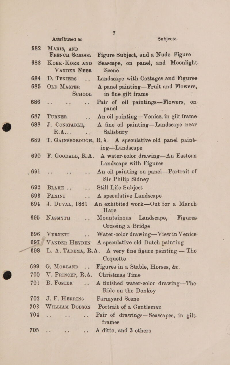 682 683 684 685 686 687 688 689 690 692 693 694 695 696 699 700 701 703 704 705 Attributed to Subjects. Maris, AND . Freneu Scuoot Figure Subject, and a Nude Figure Kork-Kork anp Seascape, on panel, and Moonlight VANDER NEER Scene D. Tenters .. Landscape with Cottages and Figures Otp Master A panel painting—Fruit and Flowers, ScHOOL in fine gilt frame Pair of oil paintings—Flowers, on panel TURNER .. Anoil Poca Veniaent in gilt frame J. CONSTABLE, A fine oil painting—DLandscape near R.A}: . Se Salisbury T. GarnsporouaH, R.A. A speculative old panel paint- ing— Landscape F. Goopaut, R.A. A water-color drawing—An Kastern Landscape with Figures An oil painting on panel—Portrait of Sir Philip Sidney BLAKE .. .. Still Life Subject PANINI .. A speculative Landscape J. Duvat, 1881 An exhibited work—Out for a March Hare NaAsMYTH .. Mountainous Landscape, Figures Crossing a Bridge VERNETT .. Water-color drawing— View in Venice VANDER HeypEen A speculative old Dutch painting L. A. Tapema, R.A. A very fine figure painting — The Coquette G. Morntanp .. Figures in a Stable, Horses, &amp;c. V. Princep, R.A. Christmas Time B, Foster .. A finished water-color drawing—The Ride on the Donkey J. F. Herring Farmyard Scene Wixtu1AM Dogson Portrait of a Gentleman Pair of drawings— Seascapes, in gilt. frames A ditto, and 3 others