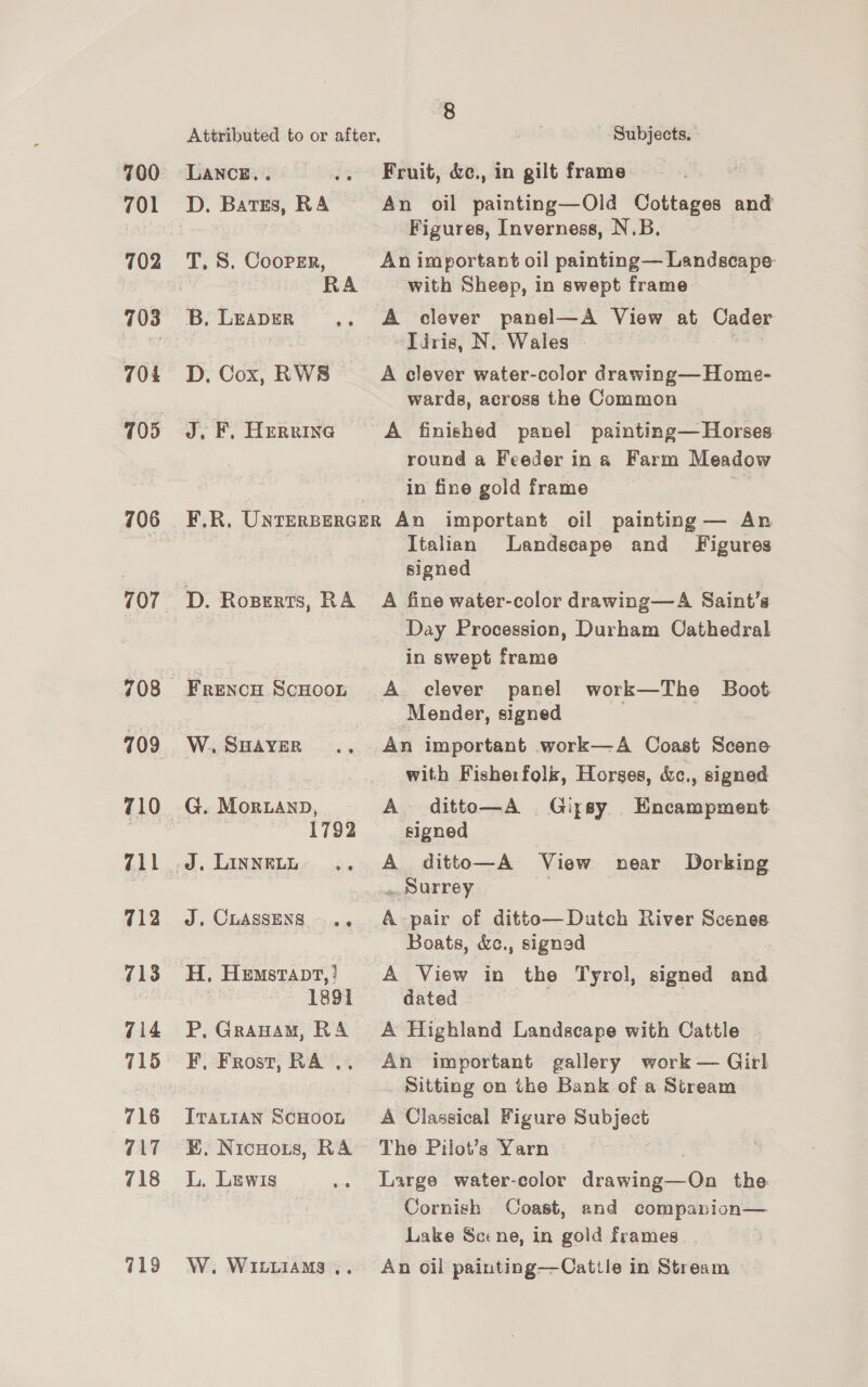 700 701 702 703 704 705 706 707 710 712 713 714 716 717 718 719 8 Attributed to or after. Subjects. LANCE. . .. Fruit, &amp;e., in gilt frame Figures, Inverness, N.B. T. S. Cooper, An important oil painting— Landscape: RA with Sheep, in swept frame B. LeapeR .. A clever panel—A View at Cader Idris, N. Wales D, Cox, RW8 A clever water-color drawing—Home- wards, across the Common J, F. Herrine A finished panel painting— Horses round a Feeder ina Farm Meadow in fine gold frame , F.R. UNTERBERGER An important oil painting — An Italian Landscape and Figures signed Day Procession, Durham Cathedral in swept frame Frencu Scuoon A clever panel work—The Boot Mender, signed . W.Suaver .. An important work—A Coast Scene with Fishe:folk, Horses, &amp;c., signed G. Moran, A. ditto—A Gipsy Encampment 1792 signed J. Linneth .. A_ ditto—A View near Dorking .. Surrey J. CuAssens ... A pair of ditto—Dutch River Scenes Boats, &amp;e. , signed H, Hemsrant,? A View in the Tyrol, signed and 1891 dated 7 | P, Grauam, RA A Highland Landscape with Cattle F, Frost, RA .. An important gallery work — Girl Sitting on the Bank of a Stream Iratian ScHoon A Classical Figure Subject E. Nicuots, RA The Pilot’s Yarn L. Lewis .. Large water-color drawing—On the. Cornish Coast, and companion— Lake Scene, in gold frames : W. Wittiams .. An oil painting—Catile in Stream -