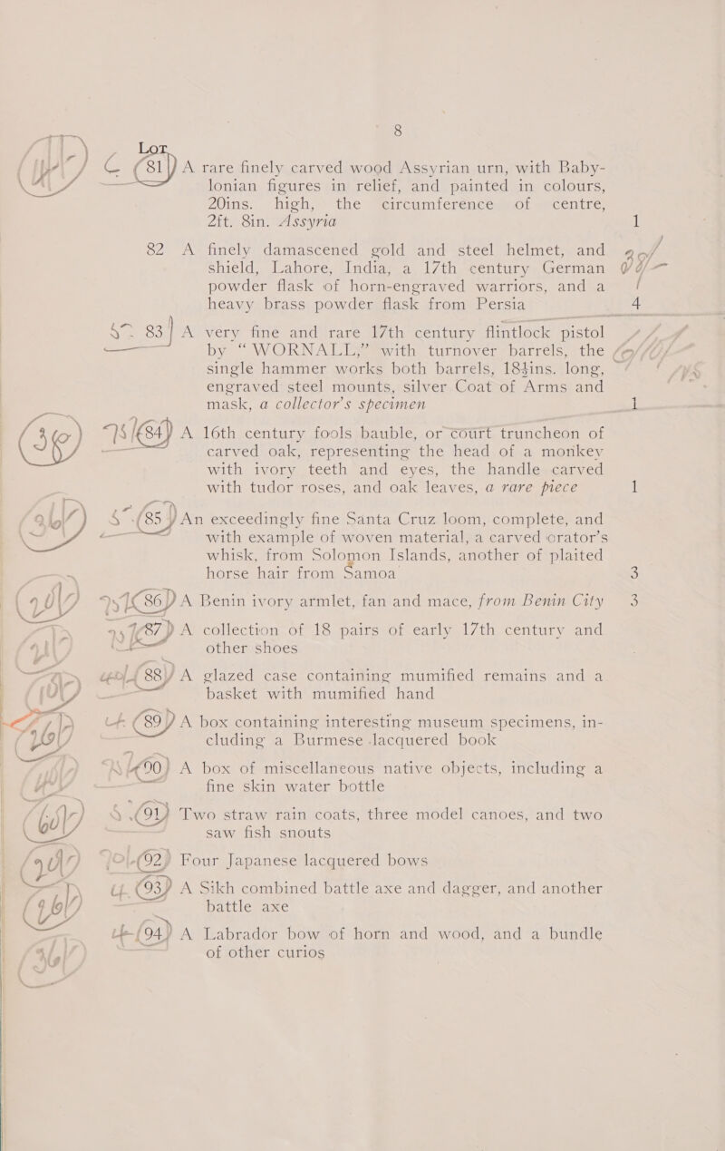 8 eA aay, LO ie e £ (81 ) A rare finely carved wood Assyrian urn, with Baby- as lonian figures in relief, and painted in colours, 20ins. high, the circumference of centre 2ft. Sin. Assyria a2 A-+fmely damascened gold -and steel helmets and shield, Lahore, India, a 17th century German powder flask of horn-engraved warriors, and a heavy brass powder flask from Persia a by WORNAI PS with: turnoversbatrels. the single hammer works both barrels, 184ins. long, engraved steel mounts, silver Coat of Arms and mask, a collector’s specimen » / 3 ) mky BA A 16th century fools bauble, or C6trt truncheon of | (3¢) - carved oak, representing the head of a morikey | with ivory teeth and eyes, the handle carved with tudor roses, and oak leaves, @ rare piece , ens cae fy ; whisk, from Solomon Islands, another of plaited horse hair from Samoa f ) r}. } a | 4 Pe fh . . . . 1 90 | , Jy 1C 86) A Benin ivory armlet, fan and mace, from Benin City ) > 9,787) A collection of 18 pairs of early 17th century and  pie RG OL tt 4 I ee ae other shoes | v a, Be arg PS as 88 A glazed case containing mumified remains and Vv : basket with mumified hand OP 89) A box ining interesting RoA / In é \ box containing interesting museum specimens, in- (Py cluding a Burmese lacquered book | AF | s be £00) A box of miscellaneous native objects, including a Lids |e pe: fine skin water bottle FE / WI 8 Gy Two straw rain coats, three model canoes, and two BA el saw fish snouts i a Ef Ul F -( (92) Four Japanese lacquered bows a4 | ‘ Ss ) mat A Sikh combined battle axe and dagger, and another | DY , | ) battle axe 94) A Labrador bow of horn and wood, and a bundle of other curios «a .    =