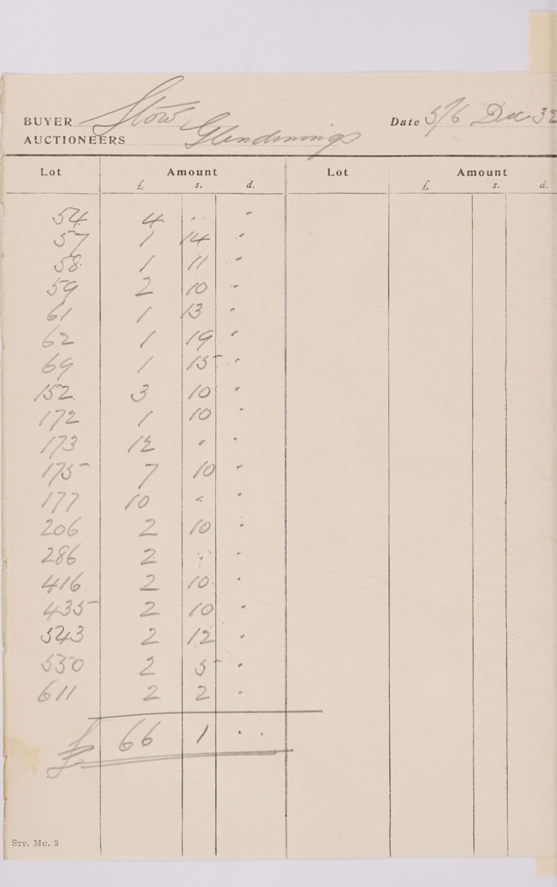  Amount ~ : ANN Gs \ SOAS \4 : ~ MBN SNhS         “ ogee ene, ‘ . cml 