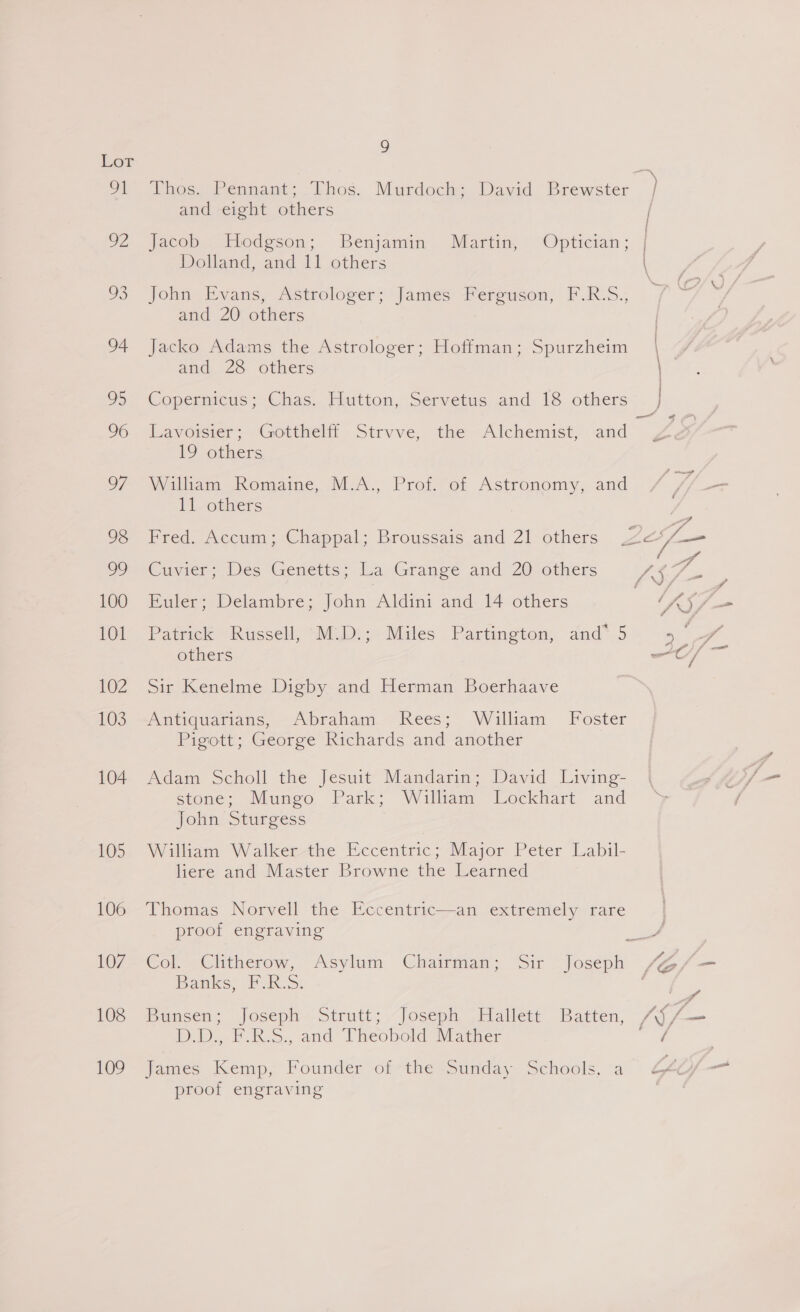 100 101 102 103 104 105 106 107 108 109 9 Thos. Pennant; Thos. Murdoch; David Brewster and eight others Dolland, and 11 others John Evans, Astrologer; james Fereuson, F.RS.; and 20 others Jacko Adams the Astrologer; Hoffman; Spurzheim and... 28 ‘others Copernicus; Chas. Hutton, Servetus and 18 others Lavoisier; Gotthelff Strvve, the Alchemist, and 19 others William Romaine, M.A., Prof. of Astronomy, and il others Fred. Accum; Chappal; Broussais and 21 others Guvier= Des “Genetts: La Granece and 20 others Euler; Delambre; John Aldini and 14 others Patwiek~ Russell, “WED: :- Males Partington, and*.5 others Sir Kenelme Digby and Herman Boerhaave Antiquarians, -Abraham-Rees; William foster Pigott; George Richards and another Adam Scholl the Jesuit Mandarin; David Living- stone; Mungo ‘Park; William Lockhart and John Sturgess William WalkerAhe Eccentric; Major Peter Labil- liere and Master Browne the Learned Thomas Norvell the Eccentric—an extremely rare proof engraving Col. Clitherow, Asylum Chairman; Sir Joseph Banks: Pik S: buncen-~ joseph Strutt; “joseph. jballett Batten, DD... PRS. and Theobold’ Mather james Kemp, Founder of the Sunday Schools, «a proof engraving /