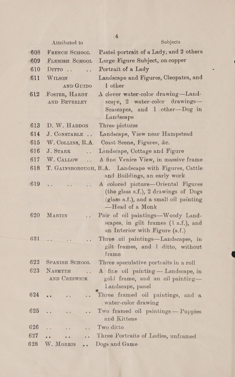 609 610 611 612 613 614 615 6)6 617 618 619 620 621 622 623 624 625 626 627 628 Attributed to FLemisH ScHoou Dirto . WILSON AND GuIDO FostER, HARDY AND BEVERLEY D. W. Happon J. CoNSTABLE oe J. STARK W. CALLow 4 Subjects Large Figure Subject, on copper Portrait of a Lady Landscape and Figures, Cleopatra, and 1 other A clever water-color drawing—Land- scape, 2 water-color drawings— Seascapes, and 1 other—Dog in Landscape Three pictures Landscape, View near Hampstead Coast Scene, Figures, Xe. Landscape, Cottage and Figure A fine Venice View, in massive frame MARTIN SPANISH SCHOOL NASMYTH AND CRESWICK W. Morris ,. and Buildings, an early work A colored picture—Oriental Figures (the glass a.f.), 2 drawings of Dogs (glass a.f.), and a small oil painting. —Head of a Monk Pair of oil paintings—Woody Land- scapes, in gilt frames (1 a.f.), and an Interior with Figure (a.f.) Three oil paintings—Landscapes, in gilt frames, and 1 ditto, without frame Three speculative portraits in a roll A fine oil painting — Landscape, in gold frame, and an oil painting— Landscape, panel Three framed oil paintings, and a water-color drawing Two framed oil paintings — Puppies and Kittens Two ditto ‘Three Portraits of Ladies, unframed Dogs and Game
