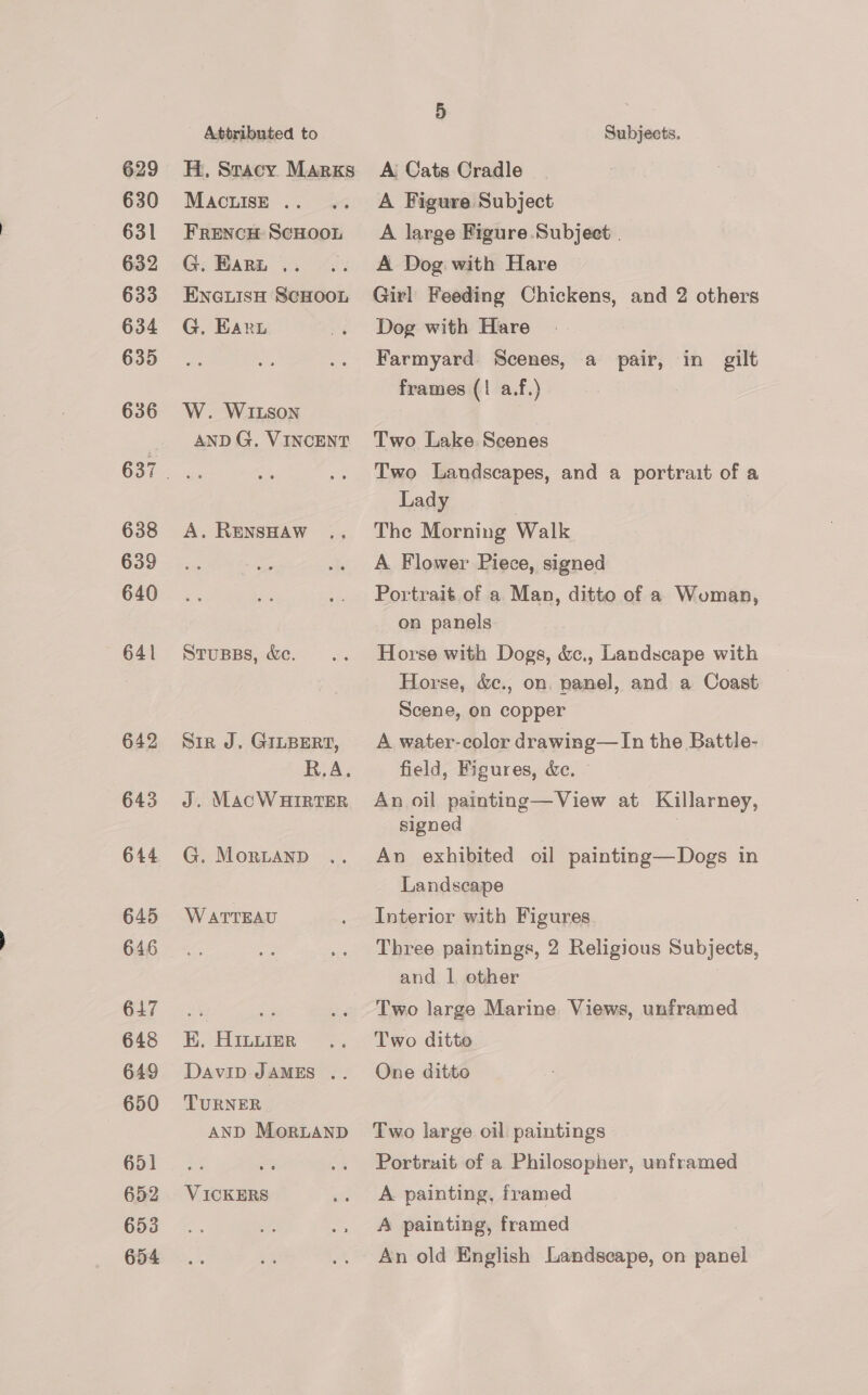 629 630 631 632 633 634 635 636 638 639 640 642 643 644 645 646 617 648 649 650 651 652 653 654 Attributed to Subjects. MACLISE .. FRENCH SCHOOL G. BaRL .. ENGLISH SCHOOL G. Earu W. WILSON AND G. VINCENT A. RENSHAW Stusss, &amp;c. Sir J. GILBERT, R.A. J. MACWHIRTER G. MorLAND W ATTEAU EK. HIbLuier Davip JAMES .. TURNER AND MorLAND VICKERS A Figure Subject A large Figure Subject . A Dog with Hare Girl Feeding Chickens, and 2 others Dog with Hare Farmyard Scenes, a pair, in gilt frames (1 a.f.) Two Lake Scenes Two Landscapes, and a portrait of a Lady The Morning Walk A Flower Piece, signed Portrait of a Man, ditto of a Woman, on panels Horse with Dogs, &amp;c., Landscape with Horse, &amp;e., on, panel, and a Coast Scene, on copper A water-color drawing—In the Battle- field, Figures, &amp;e. An oil painting—View at Killarney, signed . An exhibited oil painting—Dogs in Landscape Interior with Figures Three paintings, 2 Religious Subjects, and | other . Two large Marine Views, unframed Two ditto One ditto Two large oil paintings Portrait of a Philosopher, unframed A painting, framed A painting, framed An old English Landscape, on panel