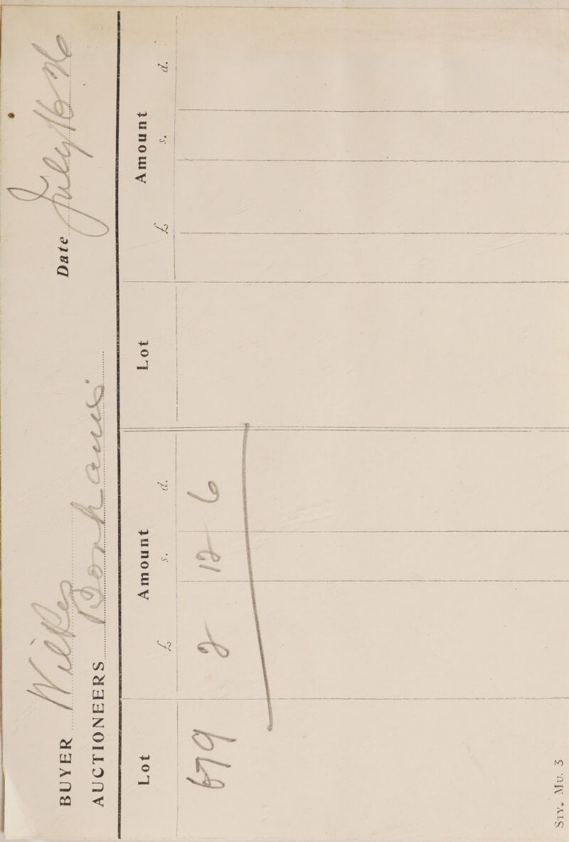 i $ ‘OTN “ALS           | | | tl) 6 bls JuUNnOWY 107 JuNOWY | 077] cz      