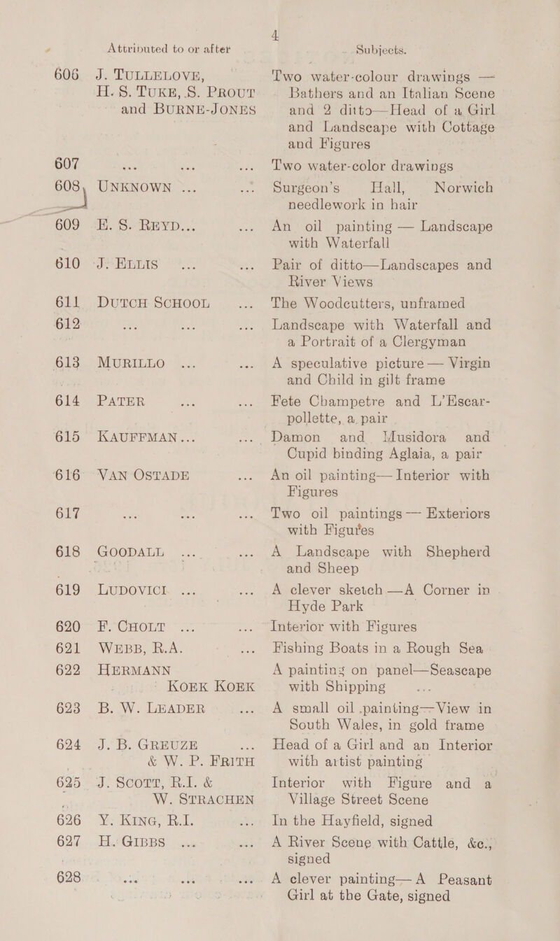 606 607 608 ~ 609 610 611 612 618 614 615 616 617 618 620 621 622 623 624 626 627 628 Attributed to or after J. TULLELOVE, UNKNOWN ... i. oO. RED. .. DUTCH SCHOOL MURILLO PATER KAUFFMAN... VAN OSTADE LUDOVICI BE CHourT WEBB, R.A. HERMANN > KOEK KOEK B. W. LEADER J. B. GREUZE ; &amp; WP. FRITH W. STRACHEN Ye: Kane: Bo. H. GIBBS . Subjects. Two water-colour drawings — Bathers and an Italian Scene and 2 ditto—Head of a Girl and Landseape with Cottage and Figures Two water-color drawings Surgeon’s Hall, needlework in hair Norwich An oil painting — Landscape with Waterfall Pair of ditto—Landscapes and River Views The Woodcutters, unframed Landscape with Waterfall and a Portrait of a Clergyman A speculative picture — Virgin and Child in git frame Fete Cbhampetre and L’Escar- pollette, a pair and. Musidora and Cupid binding Aglaia, a pair An oil painting— Interior with Figures Two oil paintings — Exteriors with Figures A Landscape with Shepherd and Sheep A clever sketch —A Corner in Hyde Park . Fishing Boats in a Rough Sea A painting on panel—Seascape with Shipping A small oil .painting—View in South Wales, in gold frame Head of a Girl and an Interior with artist painting : Interior with Figure and a Village Street Scene In the Hayfield, signed A River Scene with Cattle, &amp;e.; signed A clever painting—A Peasant Girl at the Gate, signed
