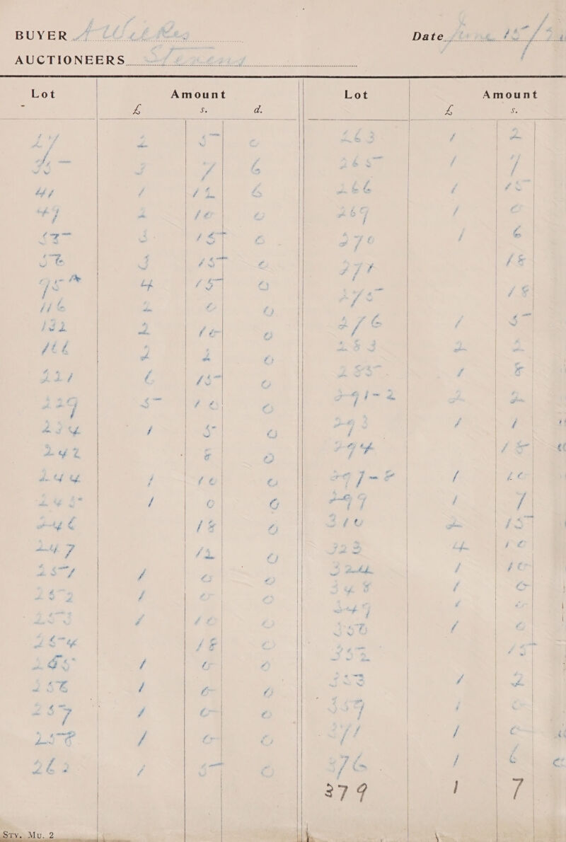   AS Cio a ¥ &amp; # ~~ Td f Z of      Amount rd — f ¢ Date ~&amp;! fs  Lot /    : ’ ey a, : he 9 ™!, 9 oe Be! ; “h ; ' ~IS e e 6 y+ Ow , ; § a Ny * f sy 4 - i ‘ “a, % Te, : y % a f : rt ; ; i &amp; :  . % % 4 , % fi. WO Ny ye 3 é : %, % * F =, = a3 : ° he ae a Yee ‘ &gt; e &lt; Ms, ee : 8 Ea a 2 s % ¥ i j +s — —____— : ee sos ee _ : : i  ° F. mite # gf W ae f= ae Ww ¢ eal “i i Ss aneoot  Amount rd £ 4 é # f a   A : We ~~, we ta ~, My &gt; ies he   7 od f, “ of = Lot - fs te eap ff r if ft rte, at   Ty. Mu. Ve TARE en