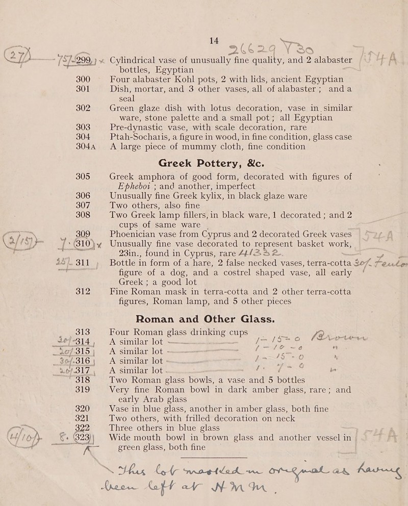 Fi es, , | Ss, £299, ~ Cylindrical vase of unusually fine quality, and 2 alabaster 5; bottles, Egyptian 300 Four alabaster Kohl pots, 2 with lids, ancient Egyptian 301 Dish, mortar, and 3 other vases, all of alabaster; anda seal 302 Green glaze dish with lotus decoration, vase in similar ware, stone palette and a small pot; all Egyptian 303 Pre-dynastic vase, with scale decoration, rare 304 Ptah-Sochatis, a figure in wood, in fine condition, glass case 3044 &lt;A large piece of mummy cloth, fine condition Greek Pottery, Nc. 305 Greek amphora of good form, decorated with figures of Ephebor ; and another, imperfect 306 Unusually fine Greek kylix, in black glaze ware 307 Two others, also fine 308 Two Greek lamp fillers, in black ware, | decorated ; and 2 cups of same ware 309 Phoenician vase from Cyprus and 2 decorated Greek vases /:(310)4 Unusually fine vase decorated to a Rat basket work, iM 23in., found in Cyprus, rare A4/S ~~ ae 29 /.. 311 Bottle 1 in form of a hare, 2 false PATE vases, terra- eae 307, erter : figure of a dog, and a costrel shaped vase, all early Greek ; a good lot 312 Fine Roman mask in terra-cotta and 2 other terra-cotta figures, Roman lamp, and 5 other pieces Roman and Other Glass. 313 Four Roman glass drinking cups Baek +¢/-314, A similar lot a ae a ‘ Aol aie (SrA _20/:315; A similar lot - eee Tae x : _.30/-316; A similar lot : Wie spec. _%0/-317,, — A similar lot. | obs Sy le ' 318 Two Roman glass bowls, a vase and 5 Bottles 319 Very fine Roman bowl in dark amber glass, rare; and early Arab glass 320 Vase in blue glass, another in amber glass, both fine 32] Two others, with frilled decoration on neck 322 Three others in blue glass g ‘ « (323) Wide mouth bowl in brown glass and another vessel in a — green glass, both fine Dae a moe ted ww wage Aassrnk