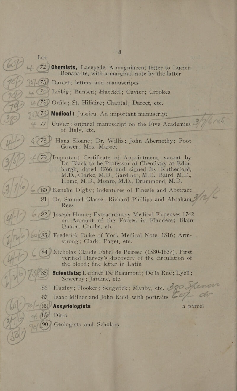 Lot d. f (72) y a em ; ay Bia : l od ee 80) 81 By /Chemists, Lacepede. A magnificent letter to Lucien Bonaparte, with a marginal note by the latter letters and manuscripts Cuvier; Crookes Cuvier; original manuscript on the Five Academies » of Italy, etc. Hans Sloane; Dr. Willis; John Abernethy; Gower; Mrs. Marcet Foot Dr. Black to be Professor of Chemistry at Edin- burgh, dated 1766 and signed by Rutherford, M.D.,:Clarke, M.D., Gardiner: M.D., Baird, M.D., Home, M.D., Monro, M.D., Drummond, M.D. Kenelm Digby; indentures of Finesle and Abstract Dr. Samuel Glasse; Richard Phillips and Abraham Rees on Account of the Forces in Flanders; Blain Quain; Combe, etc Frederick Duke of York Medical Note, 1816; Arm- strong clark: Paget etc. verified Harvey’s discovery of the circulation of the blood; fine letter in Latin Scientists; Lardner De Beaumont; De la Rue; Lyell; Sowerby; Jardine, etc. _ \ 7. Huxley; Hooker; Sedgwick; Manby, etc. Ig? ) Isaac Milner and John Kidd, with portraits Ge 7 Assyriologists Ditto Geologists and Scholars
