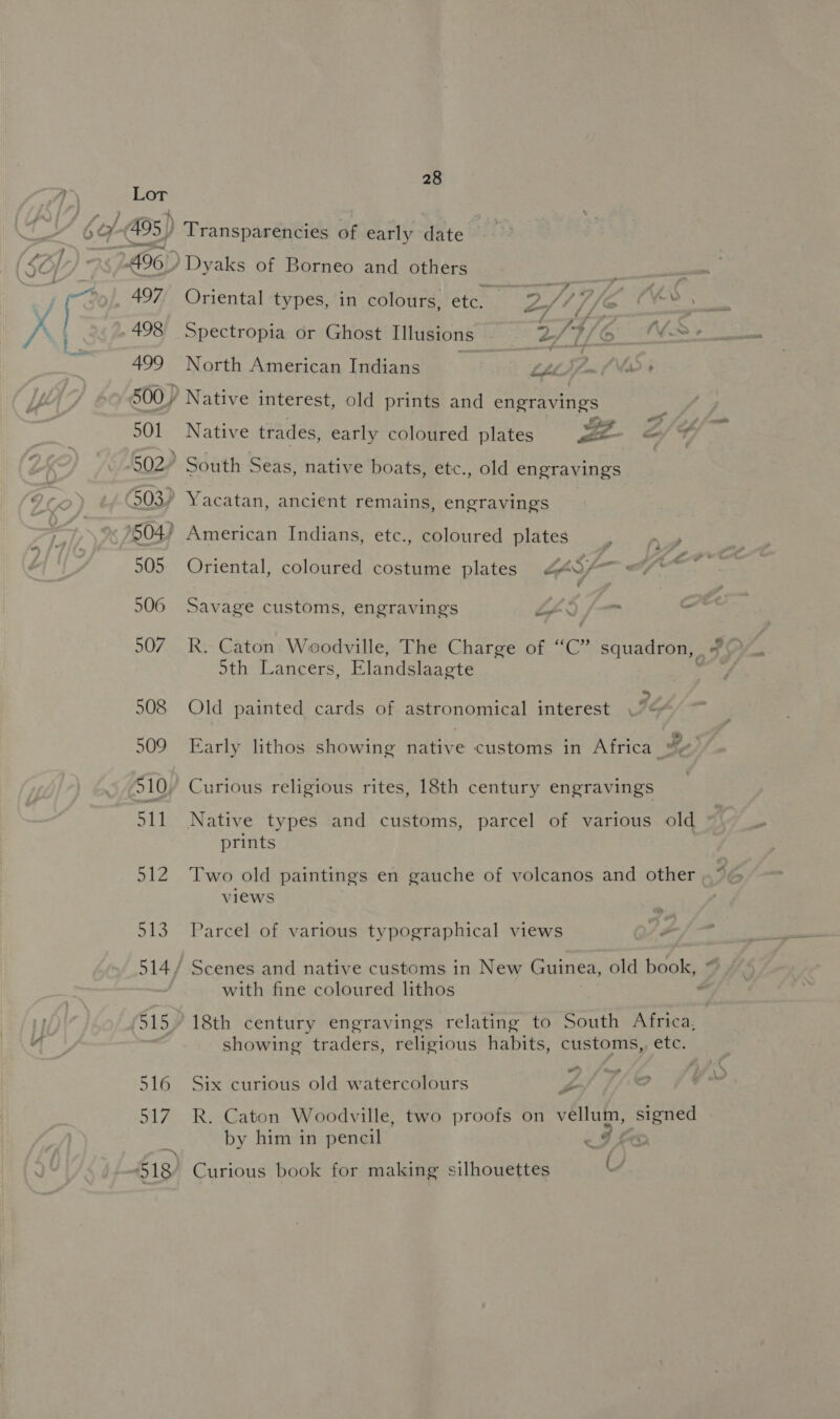 497 498 499 501 515 516 517 28 Transparencies of early date Dyaks of Borneo and others Oriental types, in colours, etc. | Spectropia or Ghost Illusions > Gh A NMS North American Indians | Native interest, old prints and engravings . Lt DF SAL Native trades, early coloured plates a a T Oriental, coloured costume plates &amp;“O/%~ ‘ Savage customs, engravings £9 f= aor R. Caton Woodville, The Charge of “C” squadron, Sthaiuancess. Elandslaagte 4 Old painted cards of astronomical interest Early lithos showing native customs in Africa + Curious religious rites, 18th century engravings Native types and customs, parcel of various old prints Two old paintings en gauche of volcanos and other , views Parcel of various typographical views with fine coloured lithos 18th century engravings relating to South Africa, showing traders, religious habits, customs, etc. Six curious old watercolours L/ J /io R. Caton Woodville, two proofs on vellum, signed by him in pencil G fee 2 Curious book for making silhouettes U * a