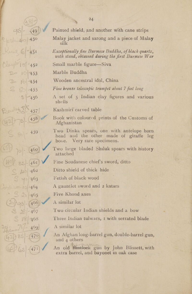 450 451 7452 453 454 455 458] a 459 We . rade , . 461 WA 1 463 468 469) : P47 O \ % ts, 24 Painted shield, and another with cane strips Malay jacket and sarong and a piece of Malay silk Exceptionally fine Burmese Buddha, of black quartz, with stand, obtamed during the first Burmese War Small marble figure—Siva Marble Buddha Wooden ancestral idol, China Fine bronze telescopic tvumpet about 7 feet long A set of 5 Indian clay figures and various shells Kashmiri carved table | Book with coloured prints of the Customs of Afghanistan Two Dinka spears, one with antelope how head and the other made of euate eg bone. Very rare specimens. Two large bladed Shiluk spears with history attached Fine Soudanese chief’s sword, ditto Ditto shield of thick hide Fetish of black wood | A gauntlet sword and 2 katars Five Khond axes Two circular Indian shields and a bow Three Indian tulwars, 1 with serrated blade A similar lot An Afghan long-barrel gun, double-barrel gun, and 4 others An old fintloek gun by obit Blissett, with extra barrel, and bayonet in oak case