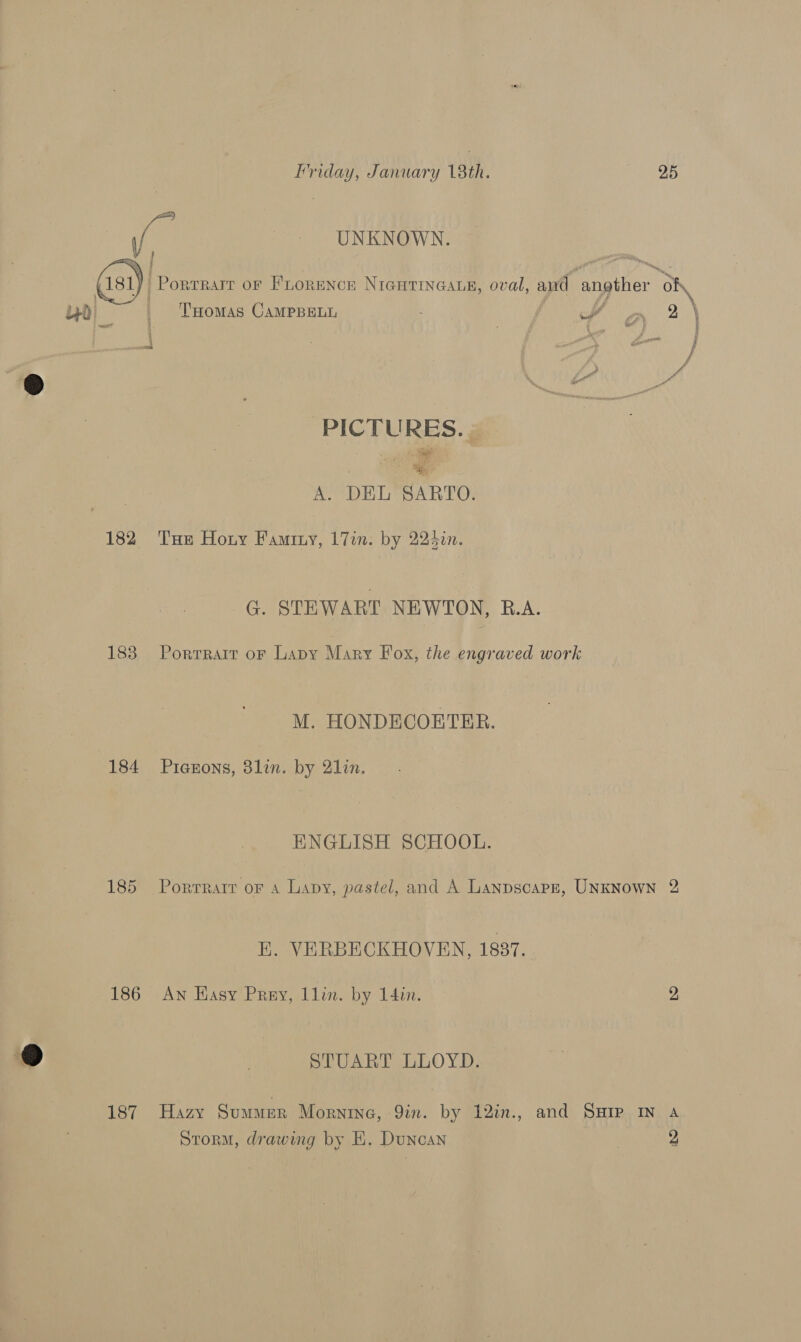 / | ‘UNKNOWN. Y Porrrarr or FLorence NIGHTINGALE, oval, and Mine te THomas CAMPBELL 0 aw  iL. ne ee taal PICTURES. A. DEL SARTO. 182. Tue Hony Faminy, 17in. by 224¢n. -@. STEWART NEWTON, B.A. 183 Portrait or Lapy Mary Fox, the engraved work M. HONDECOETER. (184 Pranons, 81in. by 2lin. ENGLISH SCHOOL. 185 Porrrarr or 4 Lapy, pastel, and A Lanpscapgz, UNKNown 2 E. VERBECKHOVEN, 1837. 186 Aw Hasy Prey, 1llin. by 14in. 2 STUART LLOYD. 187 Hazy Summer Mornine, 9in. by 12in., and Suir IN a Storm, drawing by HE. Duncan 7 2