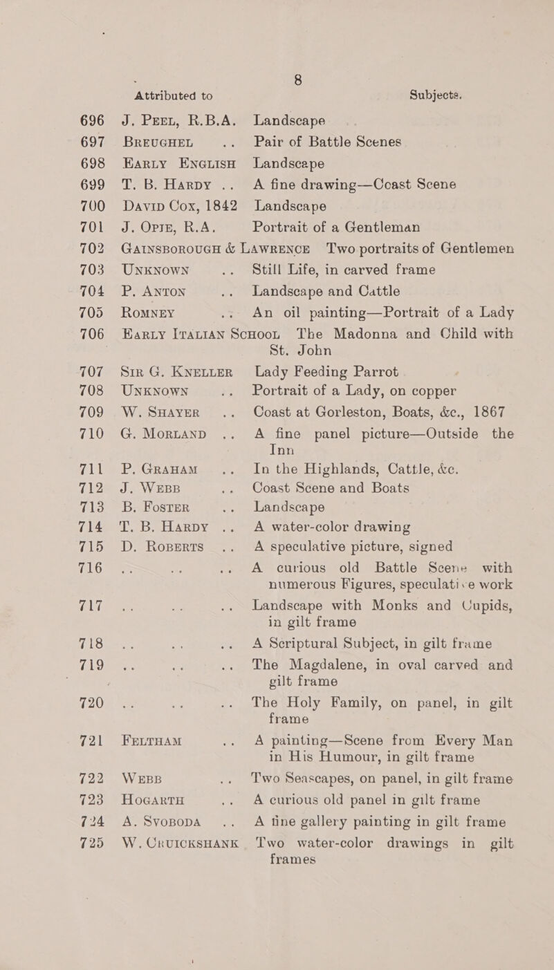 696 697 698 699 700 701 702 703 704 705 706 707 708 709 710 711 712 713 714 715 716 (aU 718 719 721 723 724 725 Attributed to BREUGHEL J. Oprg, R.A. 8 Subjects. Landscape Pair of Battle Scenes Landscape A fine drawing—Coast Scene Landscape Portrait of a Gentleman UNKNOWN P, ANTON RoMNEY Still Life, in carved frame Landscape and Cattle An oil painting—Portrait of a Lady UNKNOWN W. SHAYER G. MorLAnpD P. GRAHAM J. WEBB B. Foster Ds eEL ARDY. D. RopErts FELTHAM WEBB HoGARTH A. SVOBODA St. John Lady Feeding Parrot Portrait of a Lady, on copper Coast at Gorleston, Boats, &amp;., 1867 A fine panel picture—Outside the Inn In the Highlands, Cattle, &amp;c. Coast Scene and Boats Landscape A water-color drawing A speculative picture, signed A curious old Battle Scene with numerous Figures, speculative work Landscape with Monks and Uupids, in gilt frame A Scriptural Subject, in gilt frame The Magdalene, in oval carved and gilt frame The Holy Family, on panel, in gilt frame A painting—Scene from Every Man in His Humour, in gilt frame Two Seascapes, on panel, in gilt frame A curious old panel in gilt frame A tine gallery painting in gilt frame Two water-color drawings in gilt frames